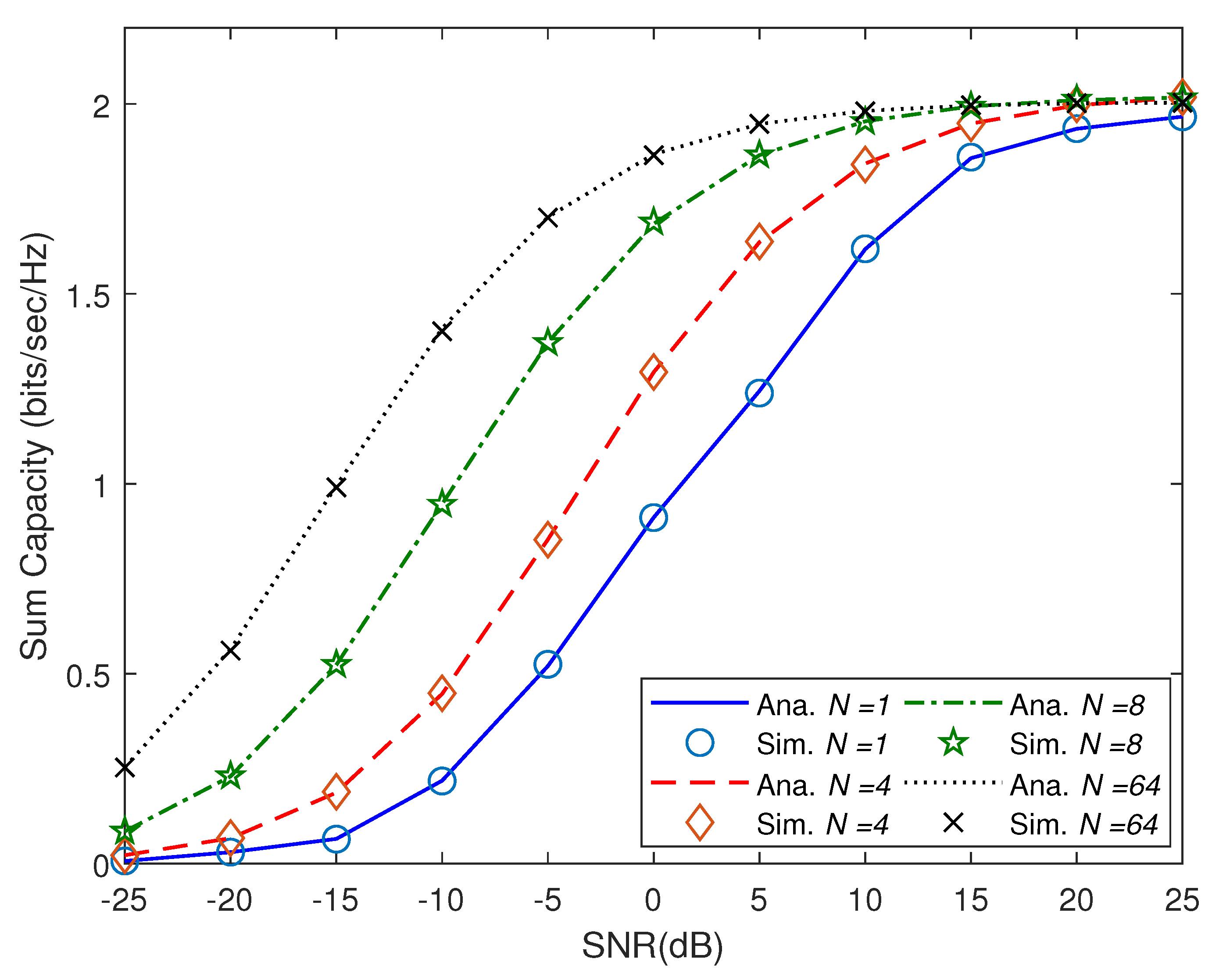Mathematics 10 04304 g002