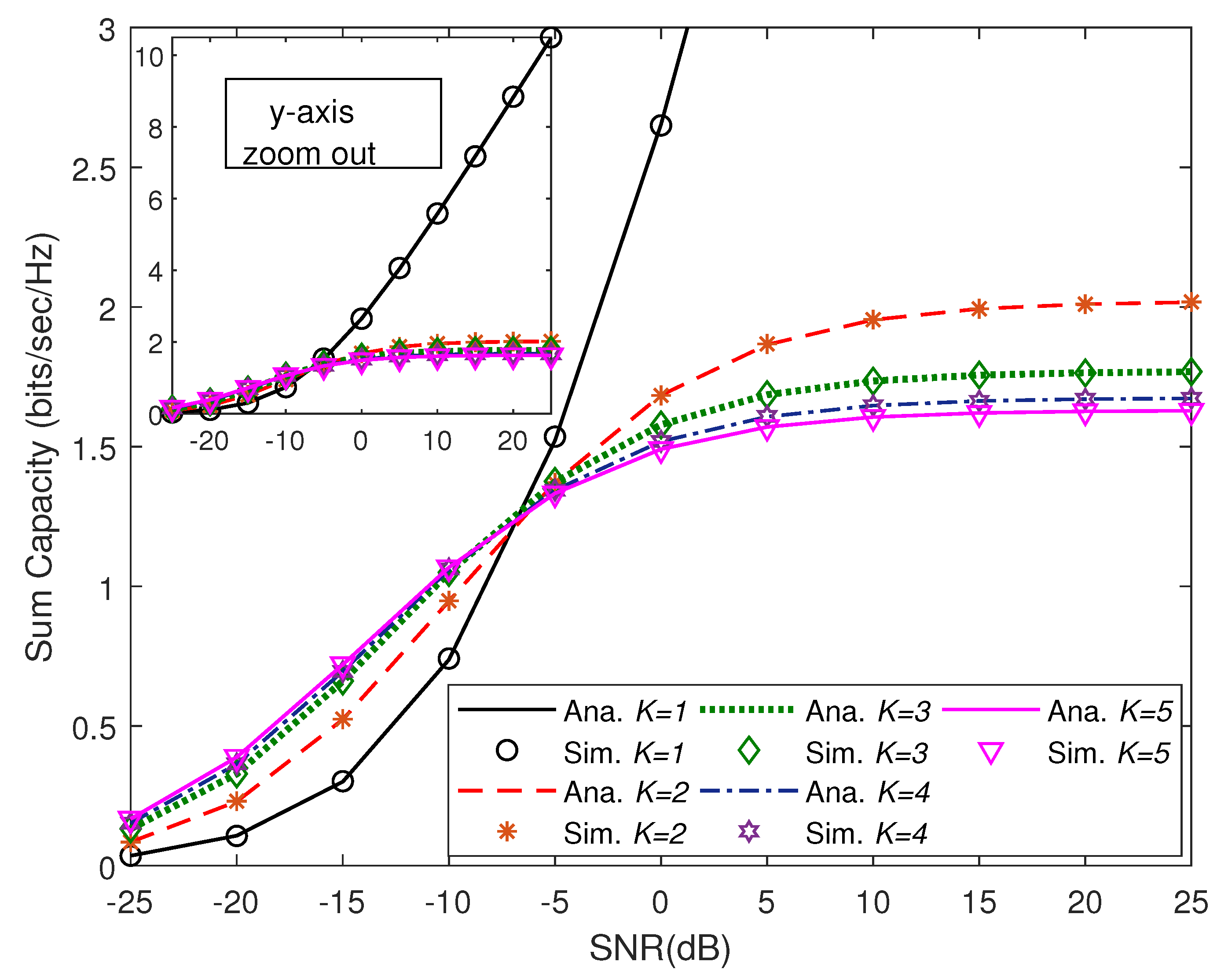 Mathematics 10 04304 g003