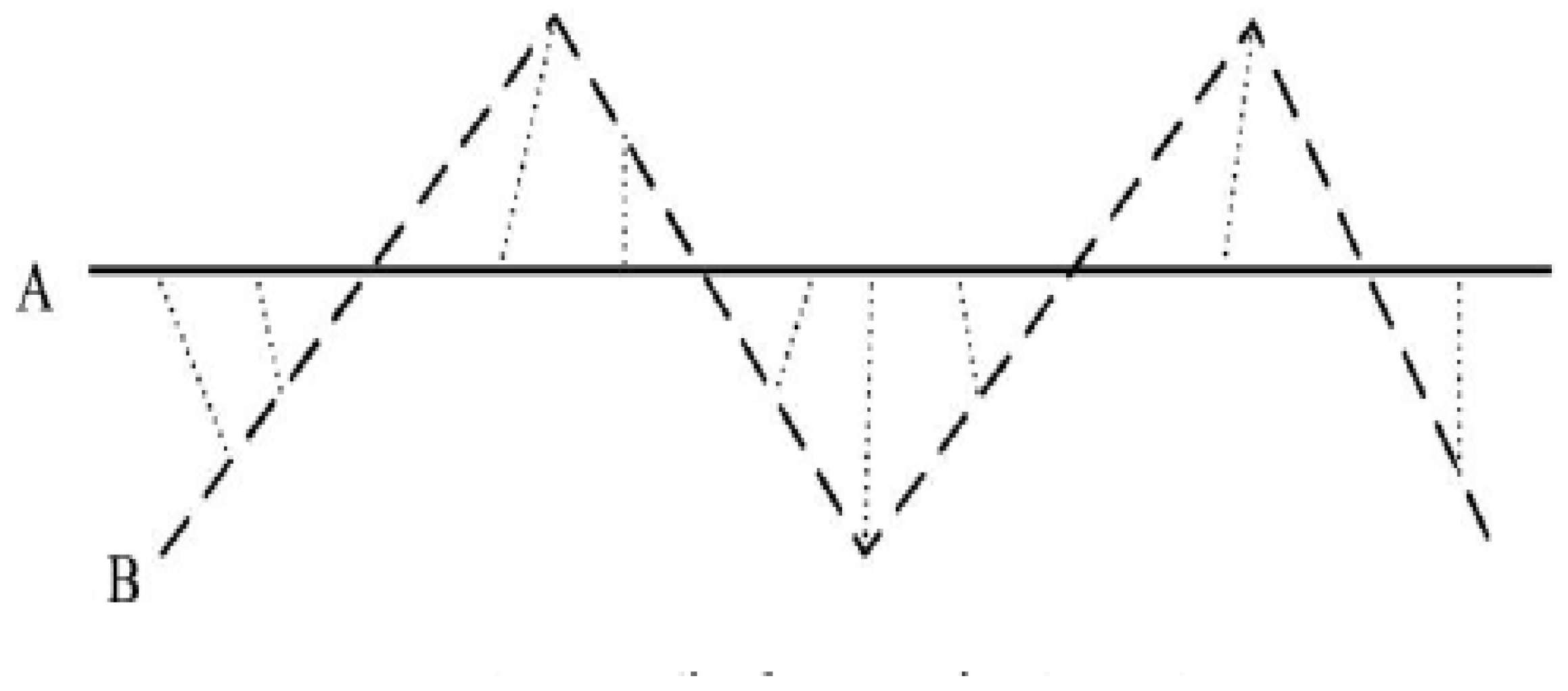 Mathematics 10 04306 g001
