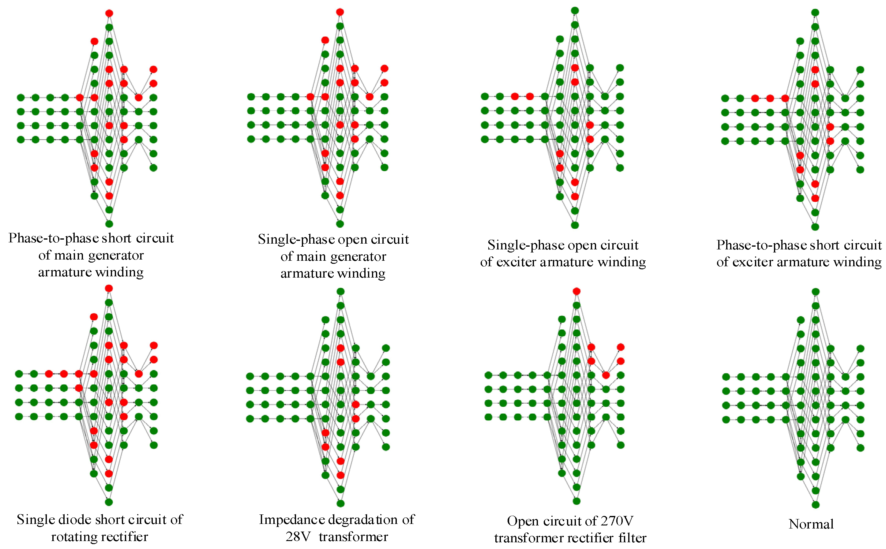 Mathematics 10 04306 g008