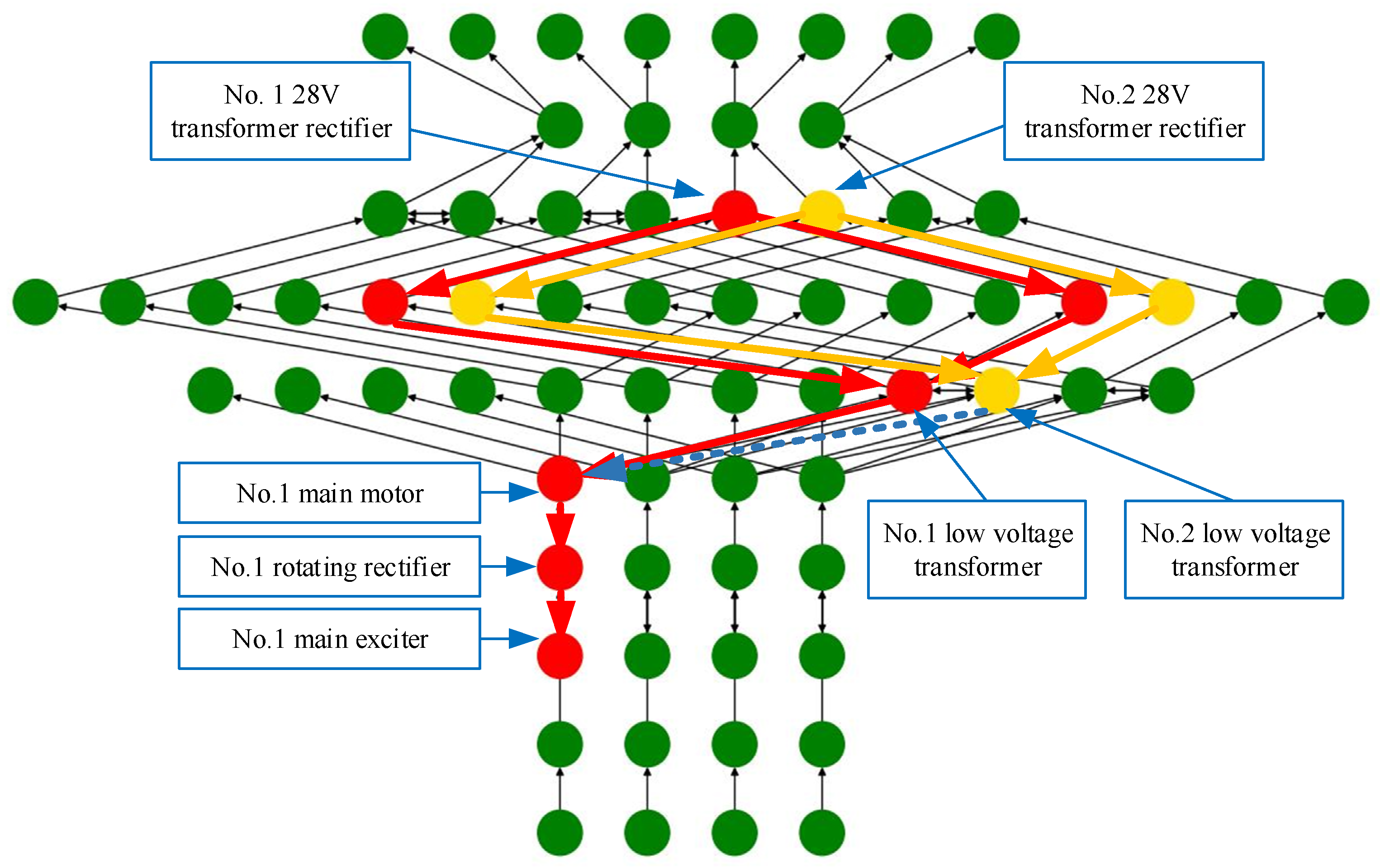 Mathematics 10 04306 g009