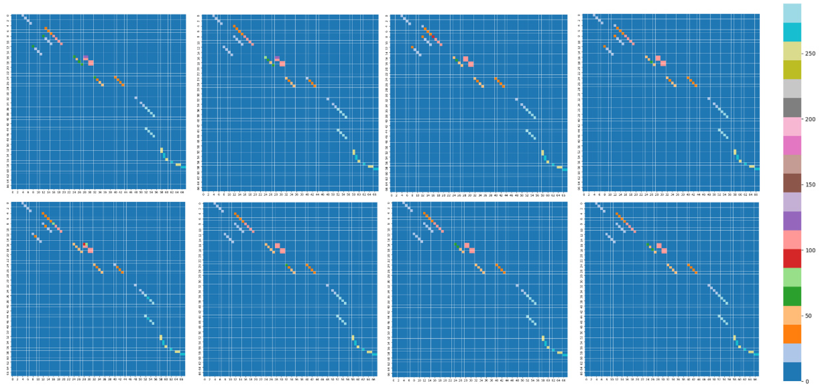 Mathematics 10 04306 g011