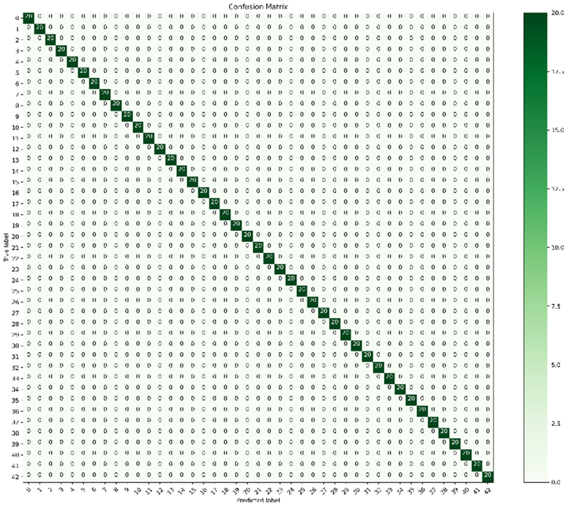 Mathematics 10 04306 g014