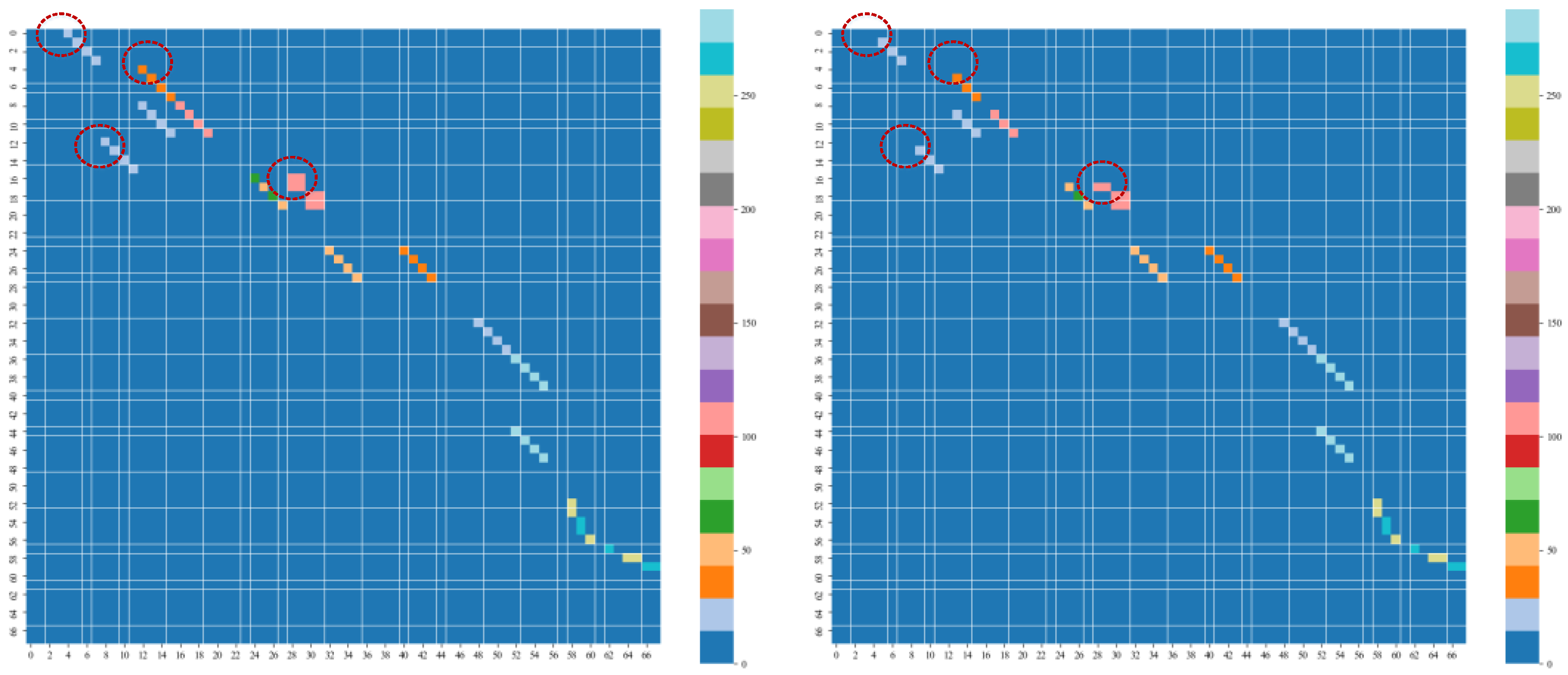 Mathematics 10 04306 g017