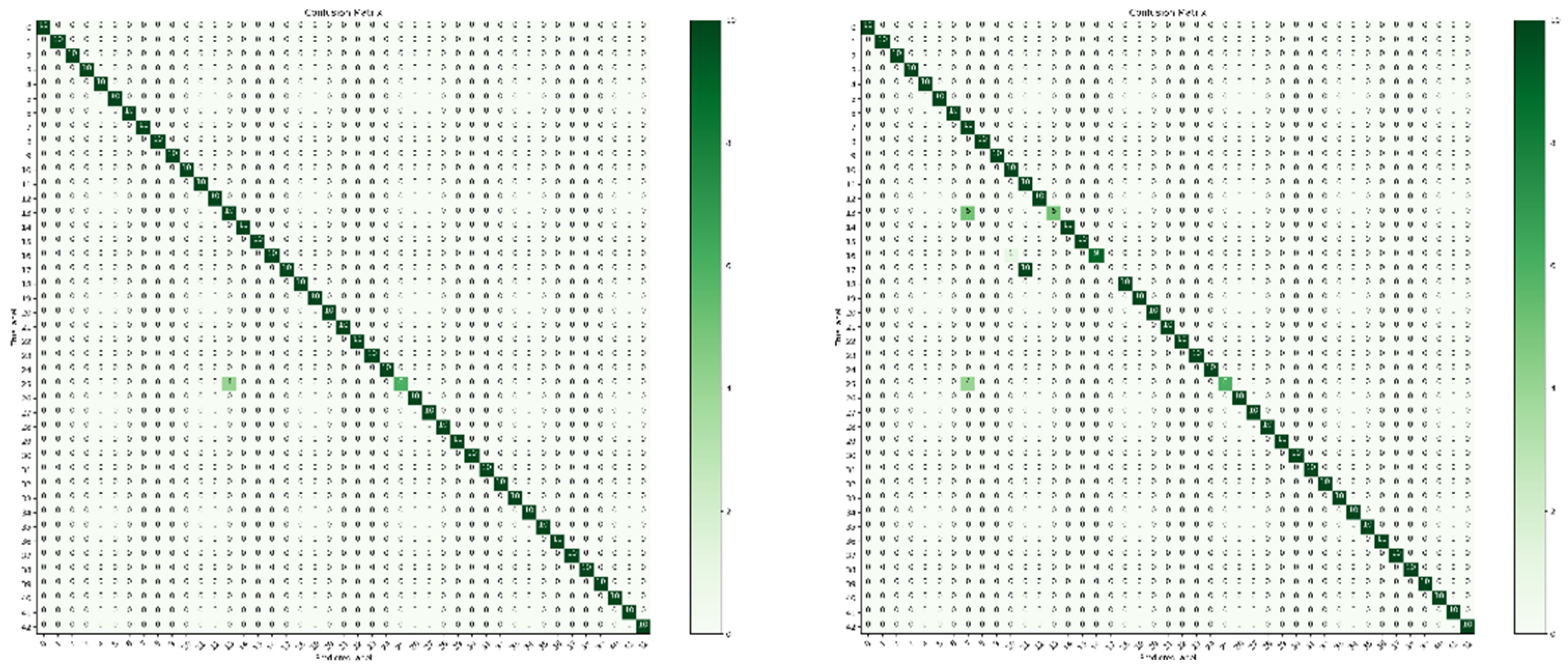 Mathematics 10 04306 g018