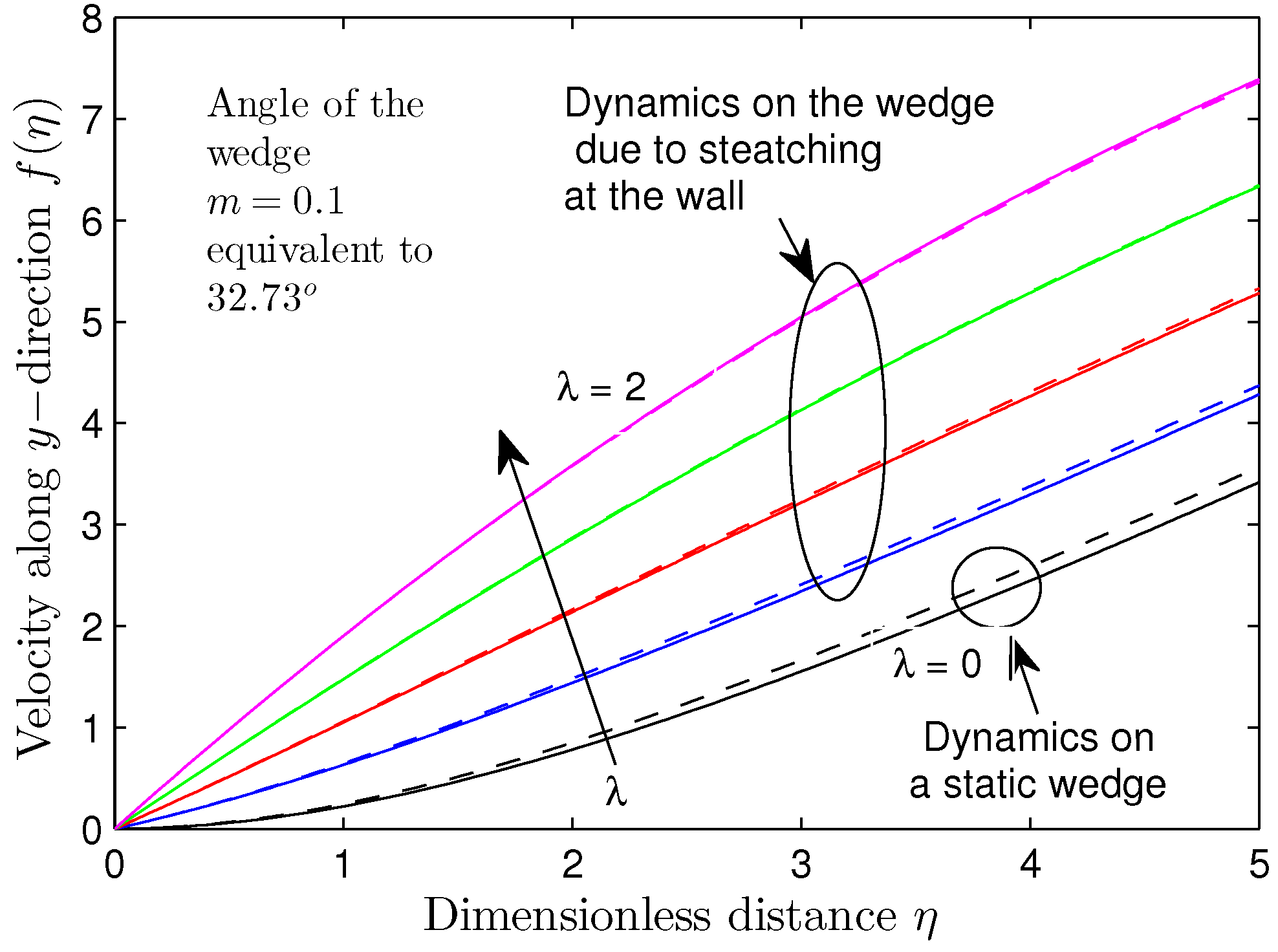 Mathematics 10 04309 g002
