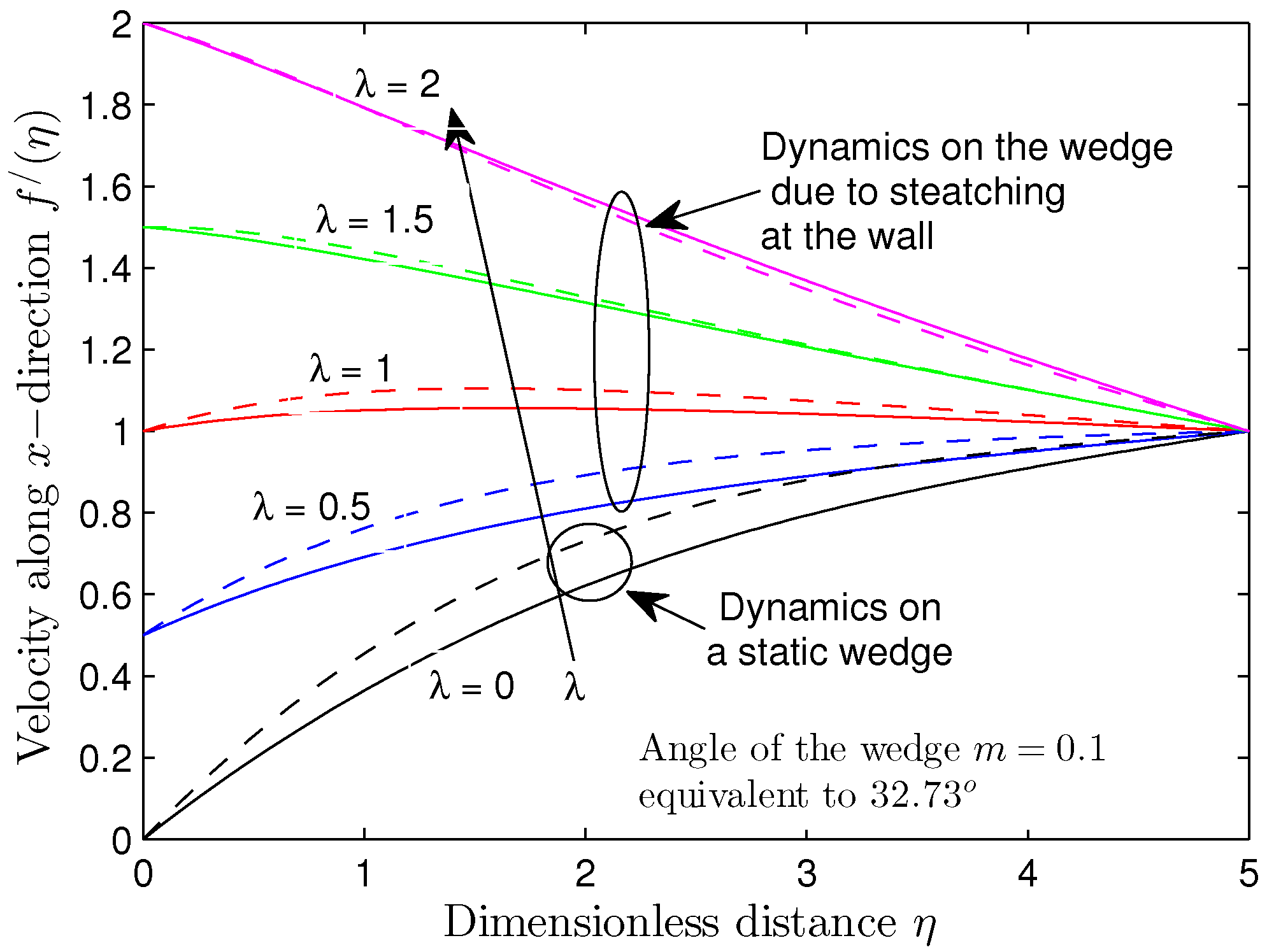 Mathematics 10 04309 g003
