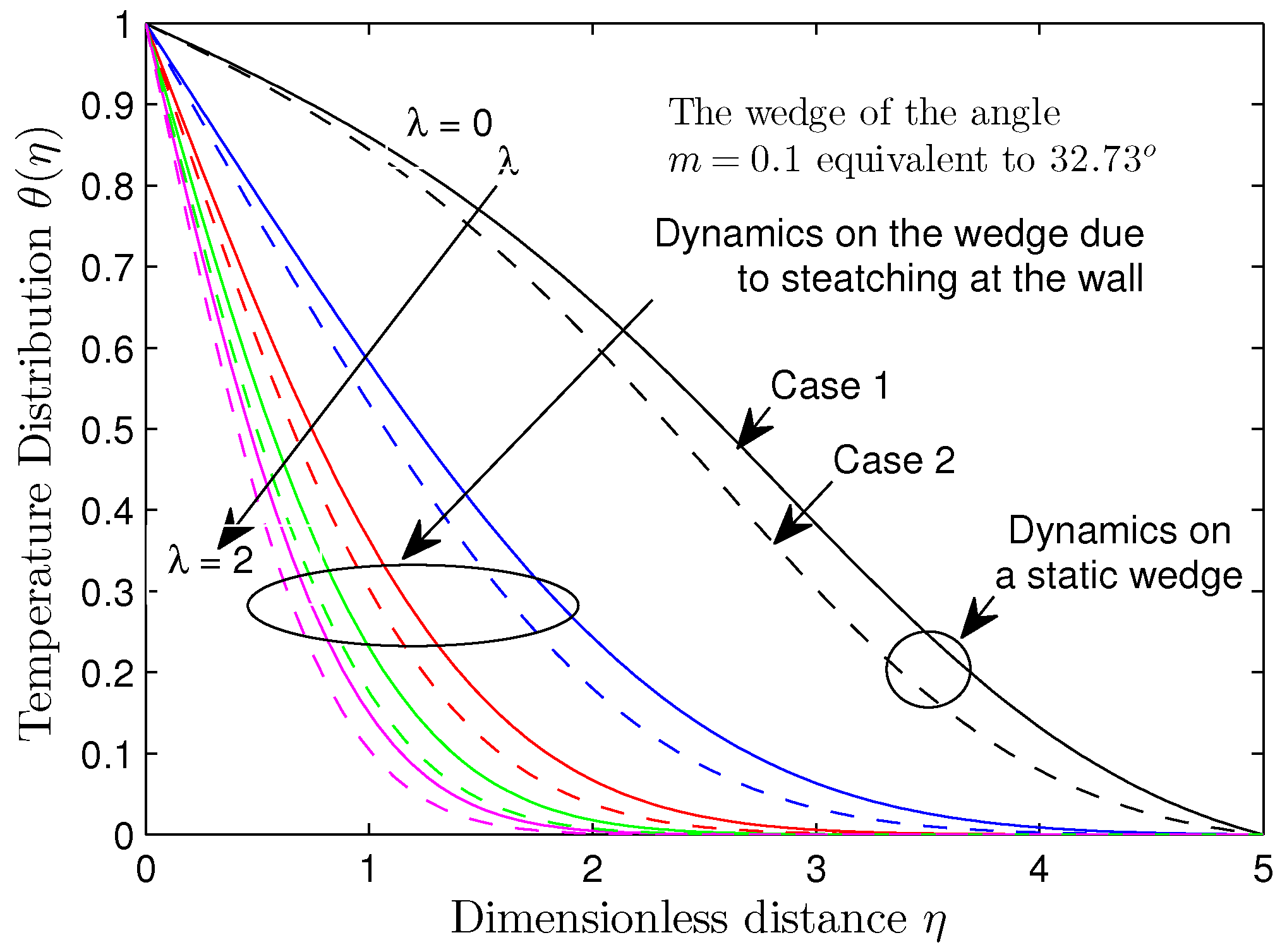 Mathematics 10 04309 g004