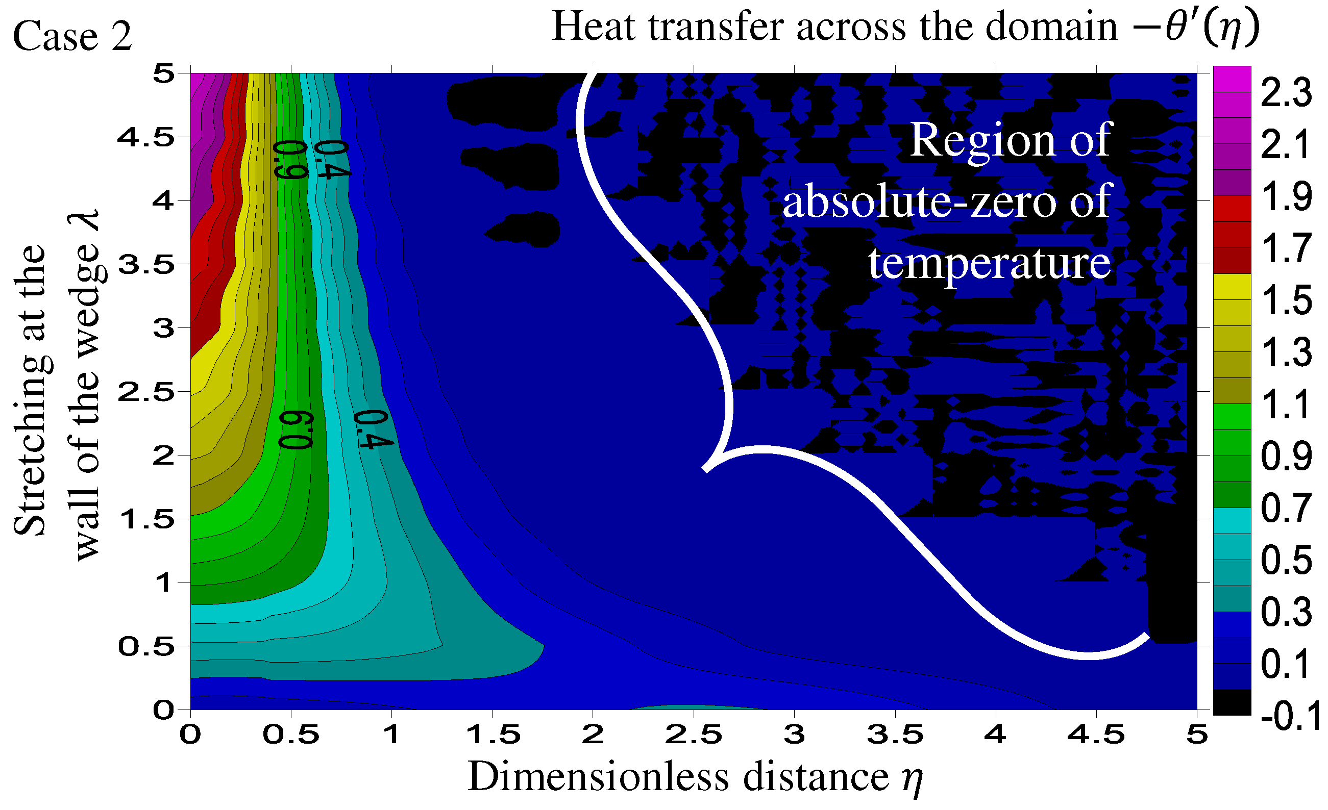Mathematics 10 04309 g008