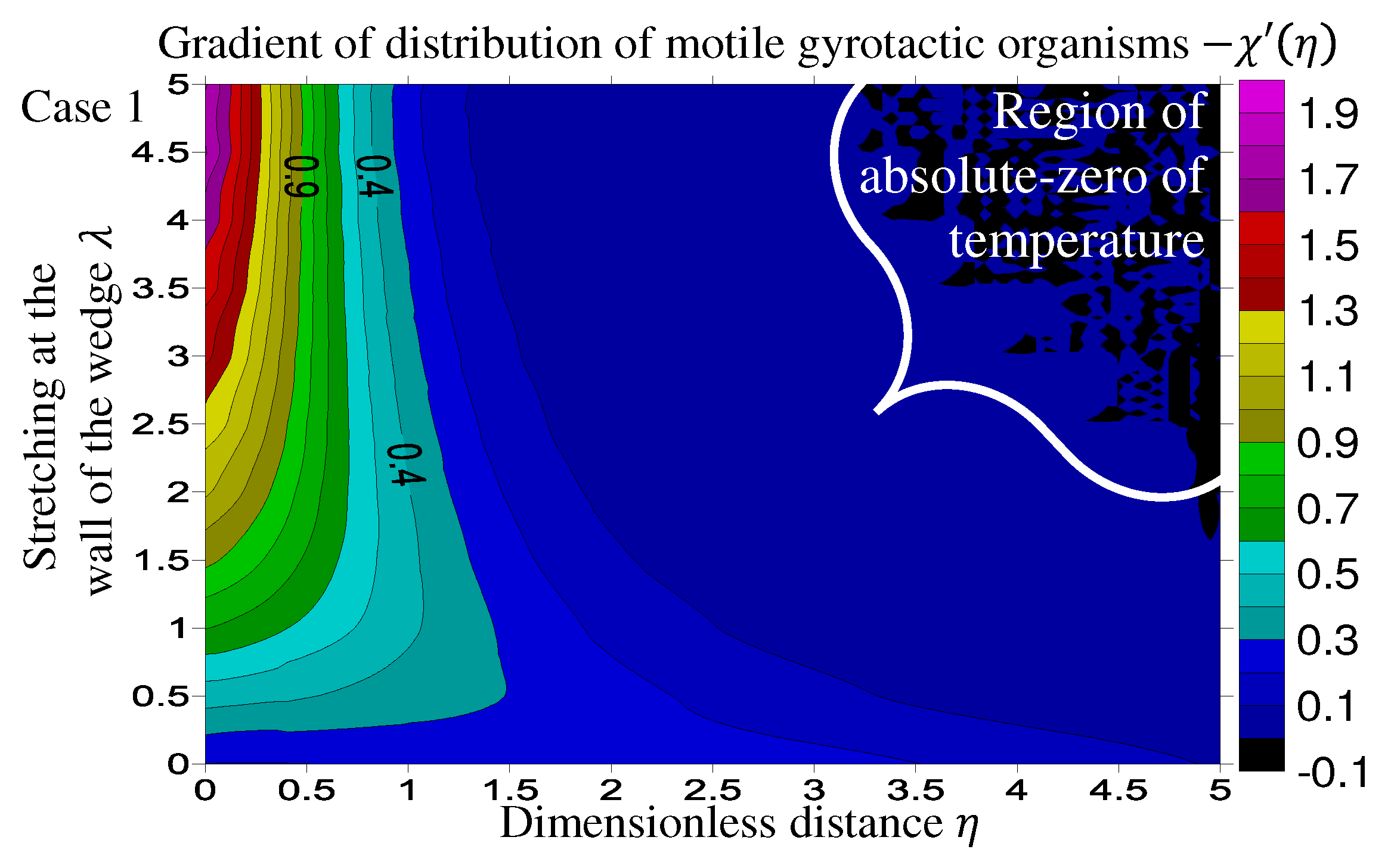 Mathematics 10 04309 g011