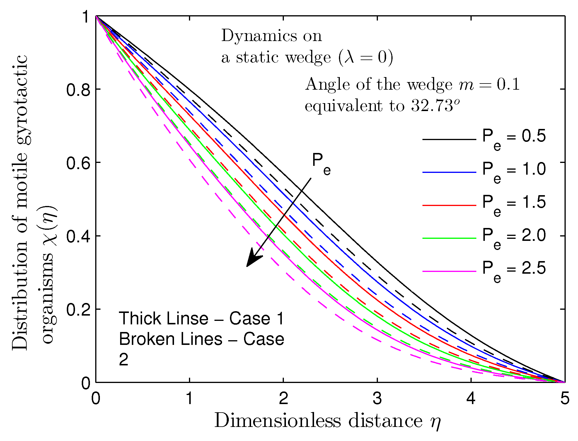 Mathematics 10 04309 g013