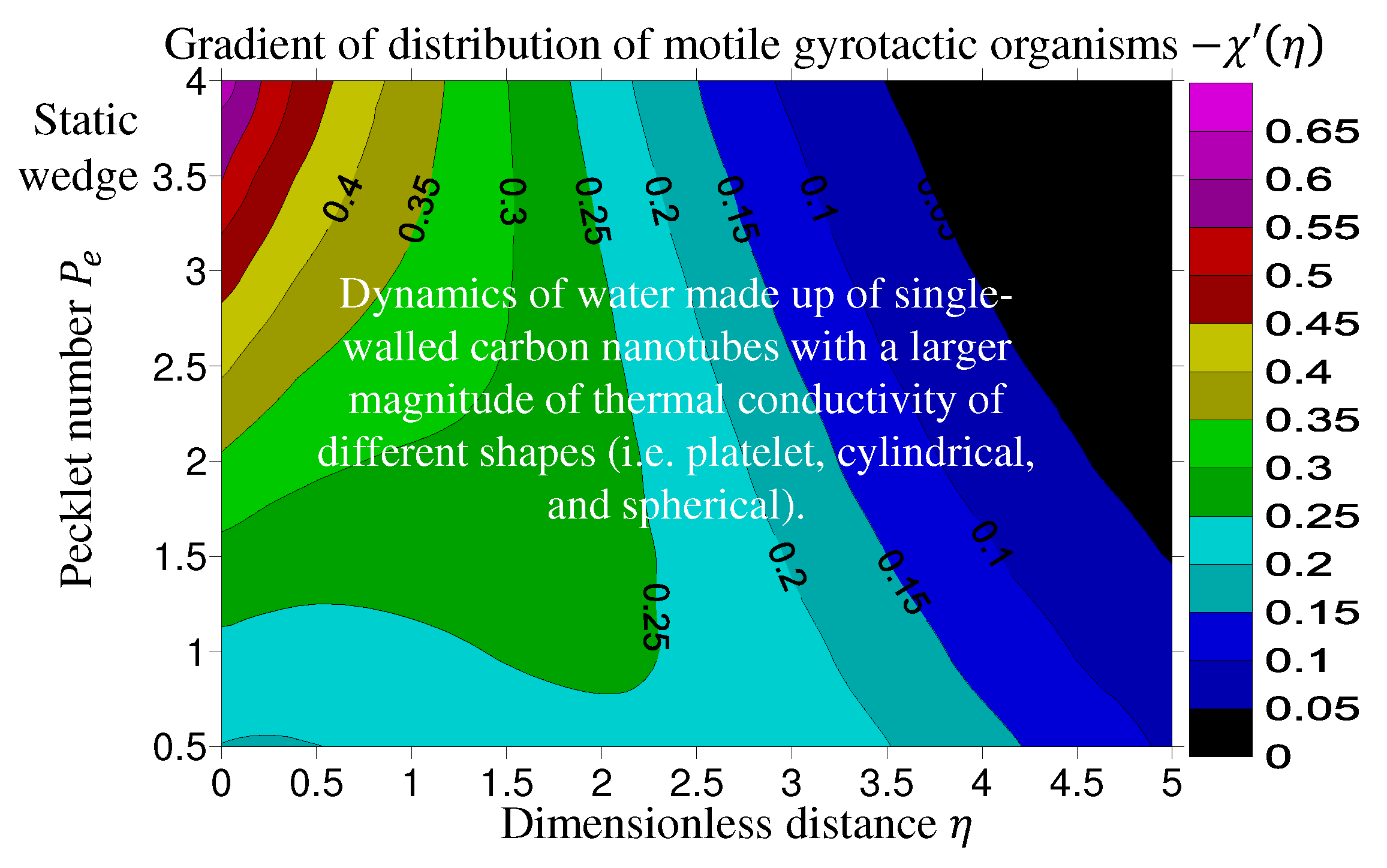 Mathematics 10 04309 g015