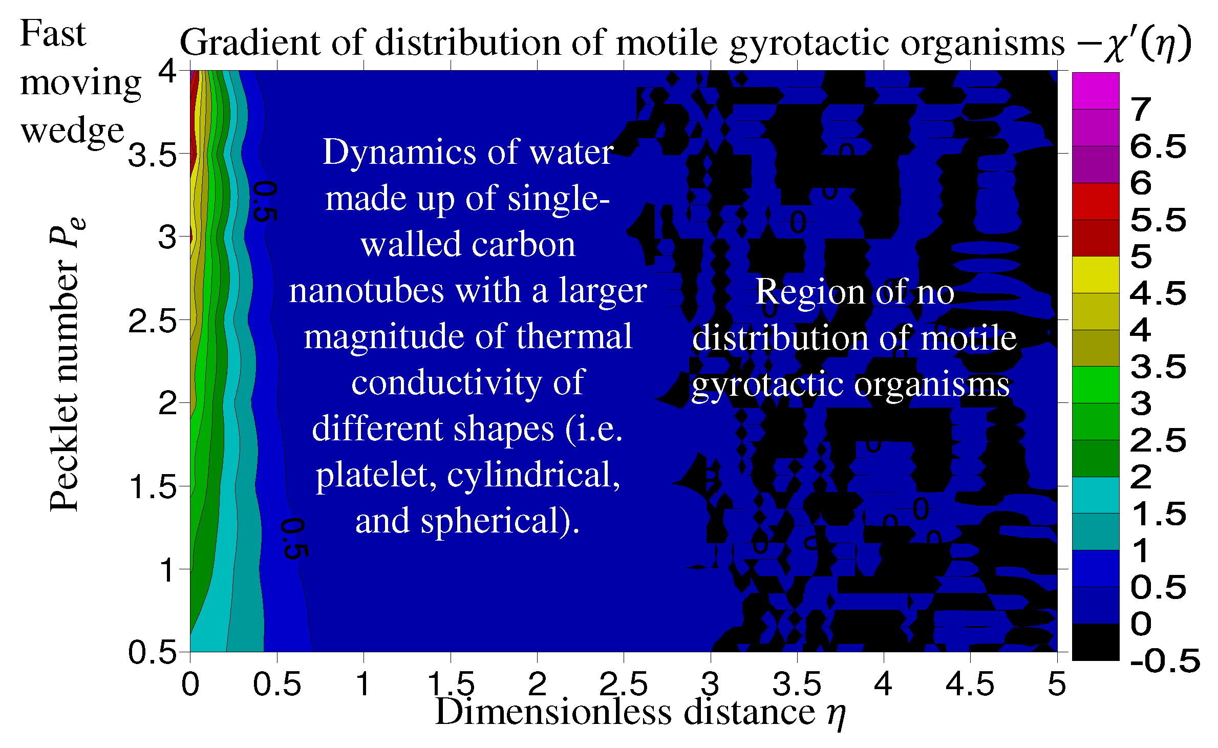 Mathematics 10 04309 g016