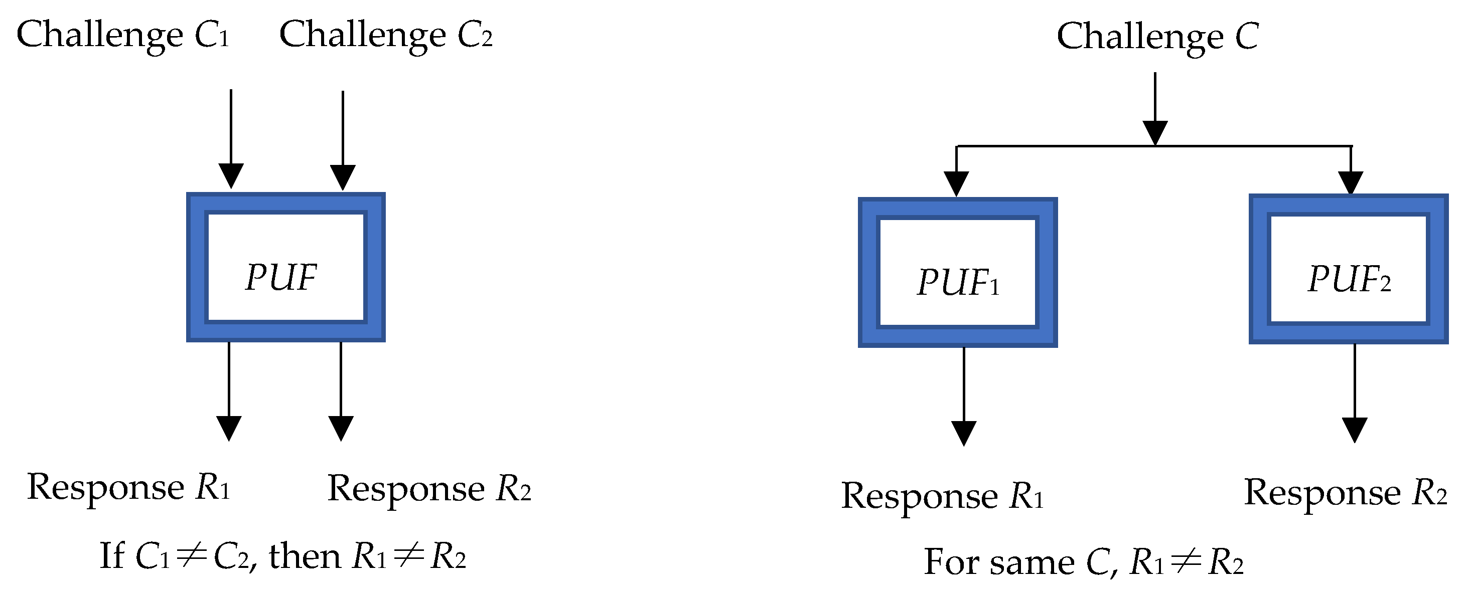 Mathematics 10 04310 g001
