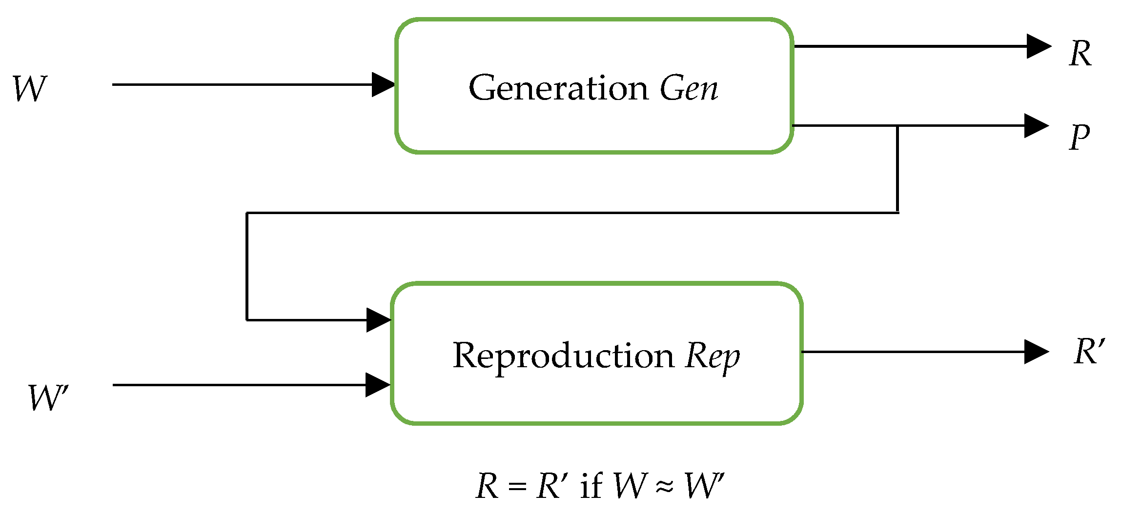 Mathematics 10 04310 g002
