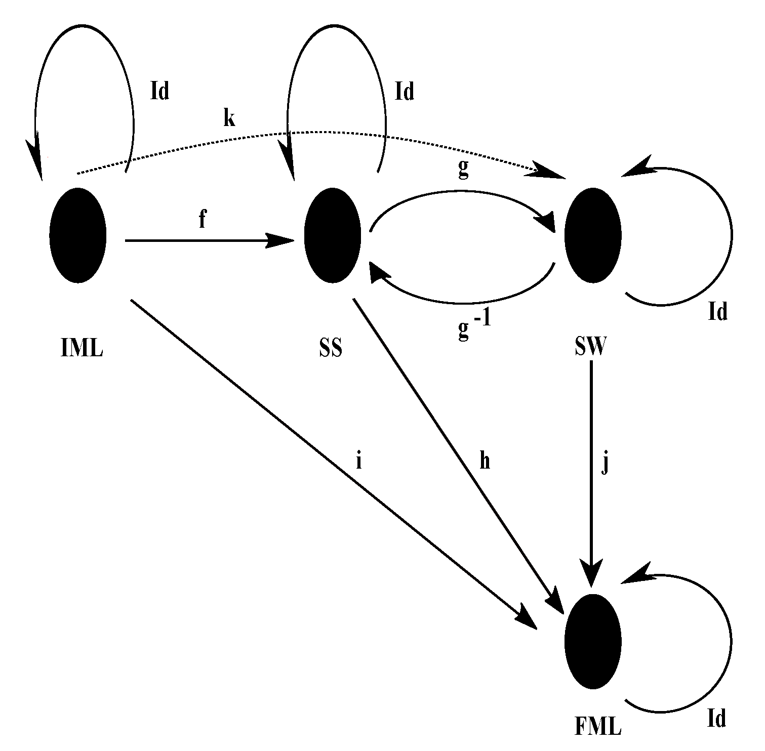 Mathematics 10 04313 g005