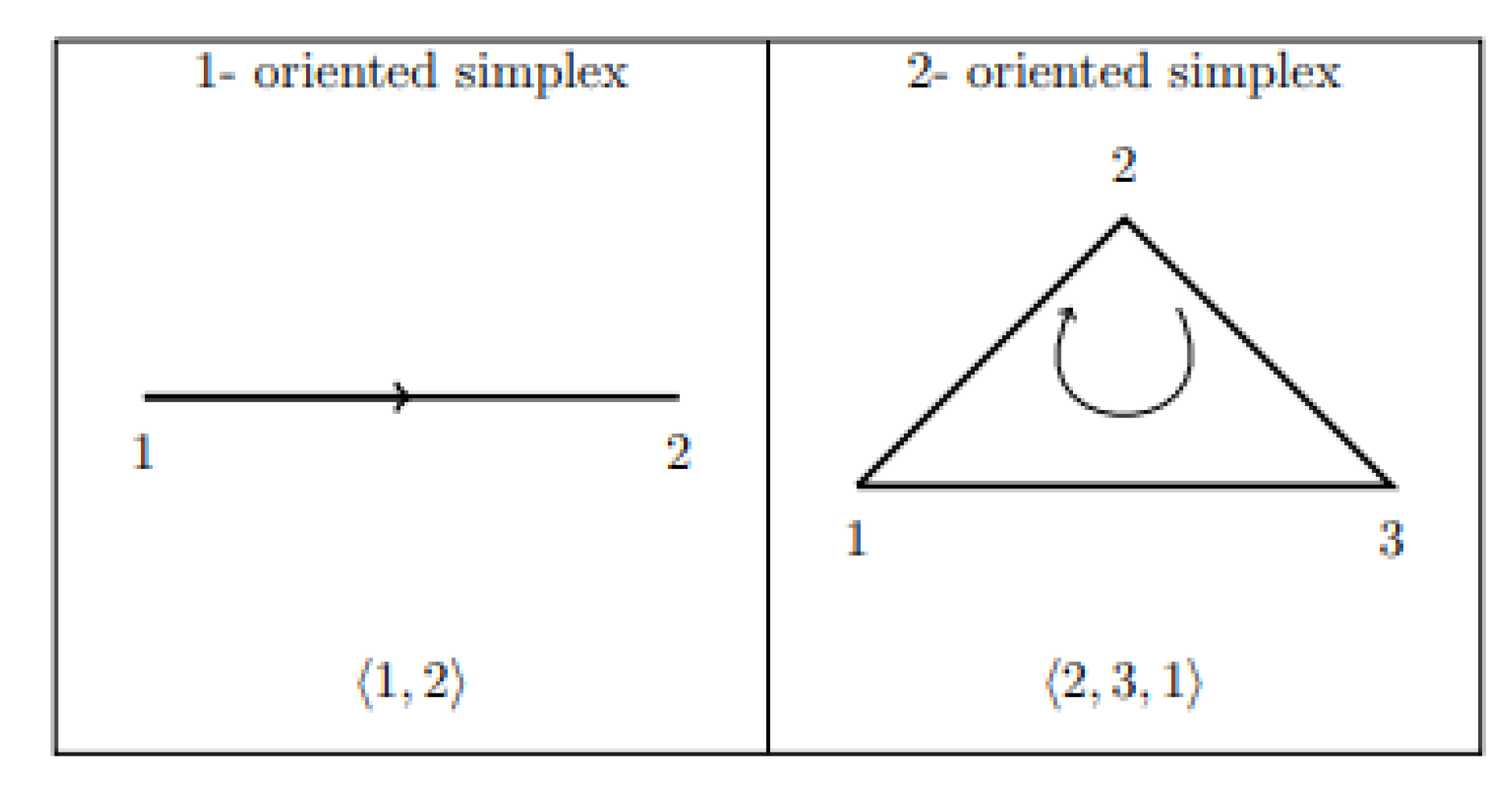 Mathematics 10 04313 g010