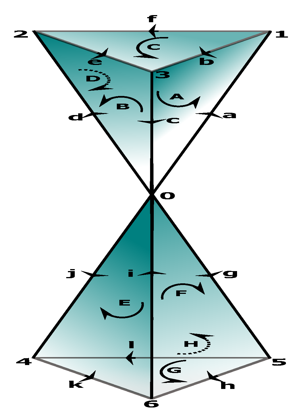 Mathematics 10 04313 g0a10