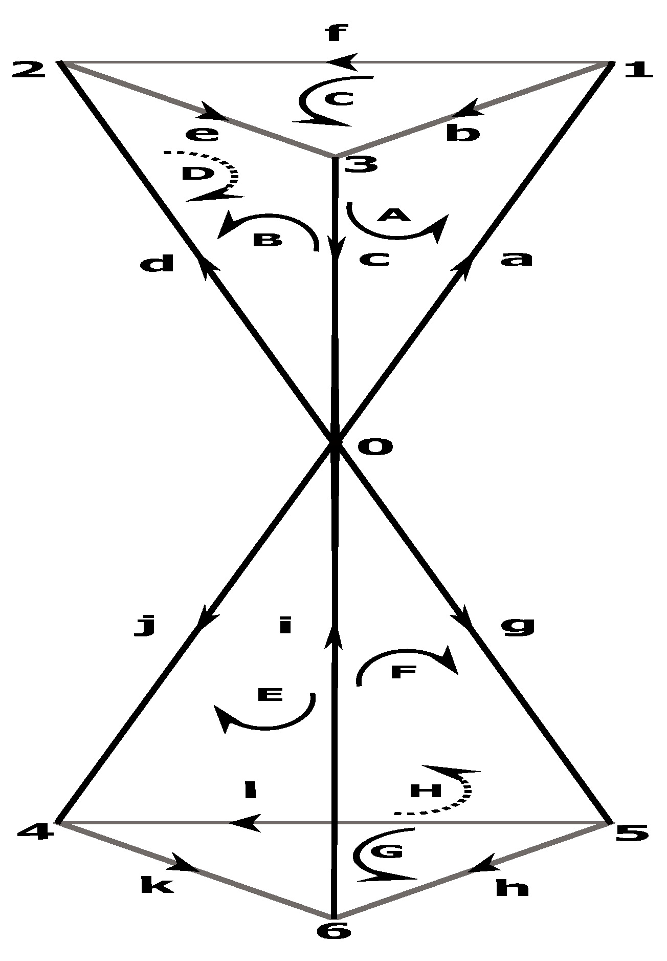 Mathematics 10 04313 g0a7