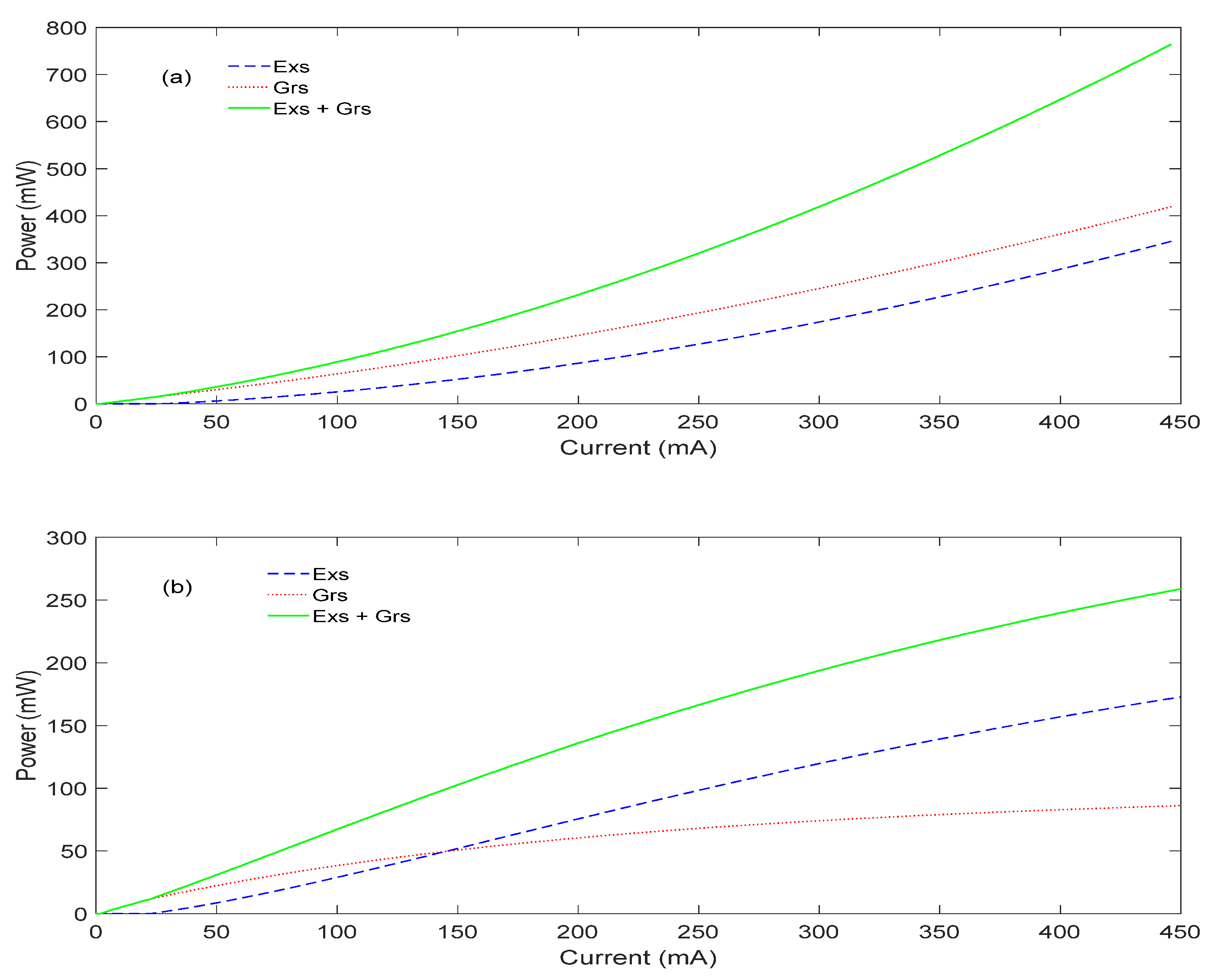 Mathematics 10 04316 g002