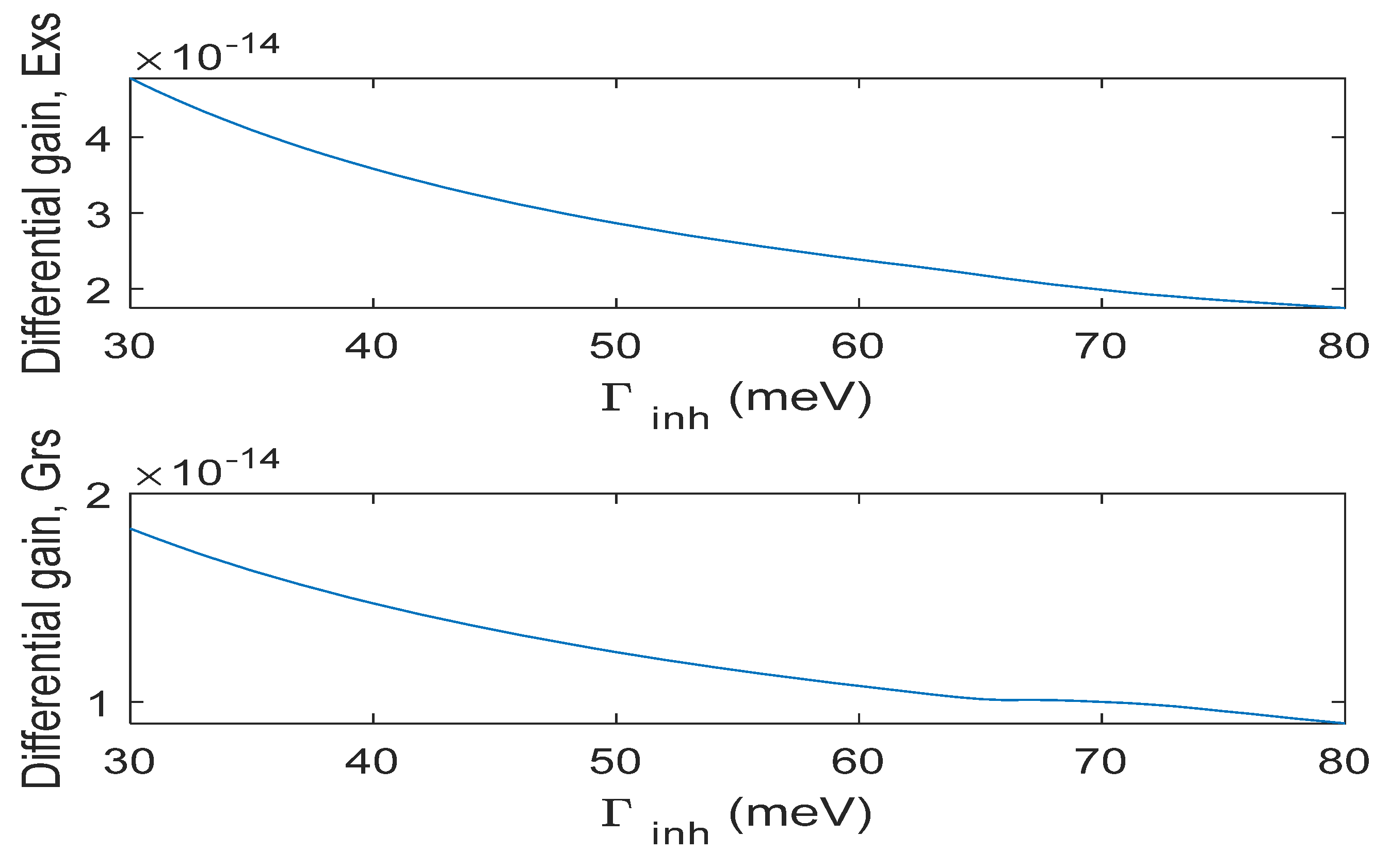 Mathematics 10 04316 g004