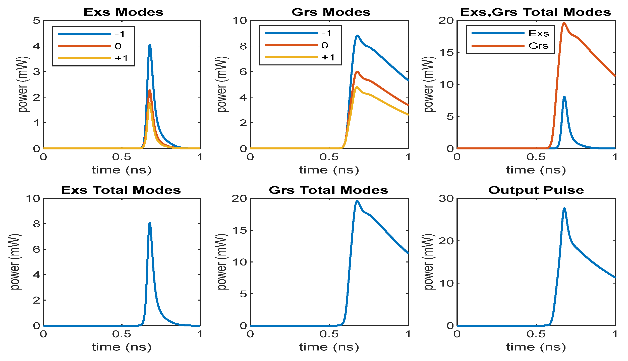 Mathematics 10 04316 g007