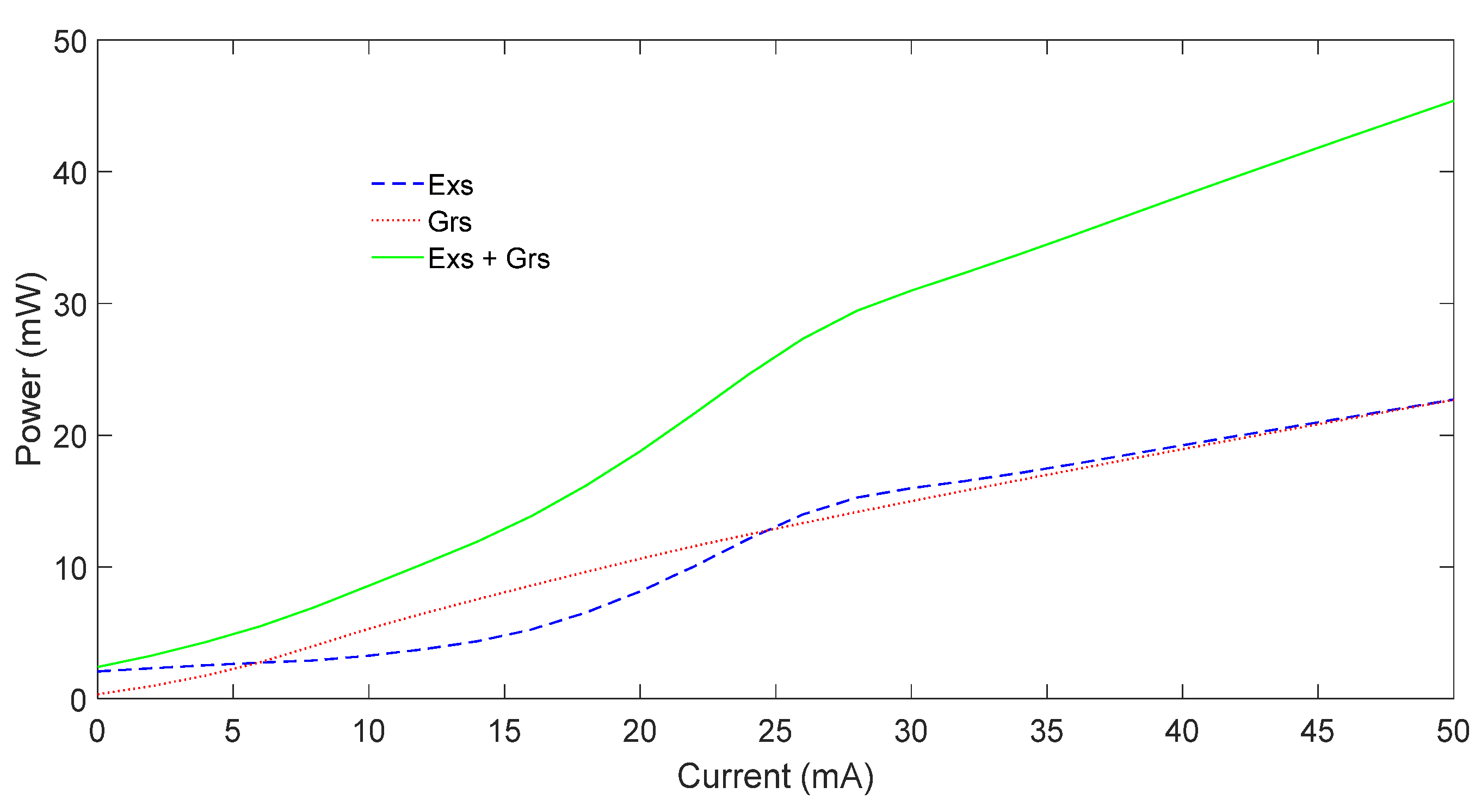 Mathematics 10 04316 g011