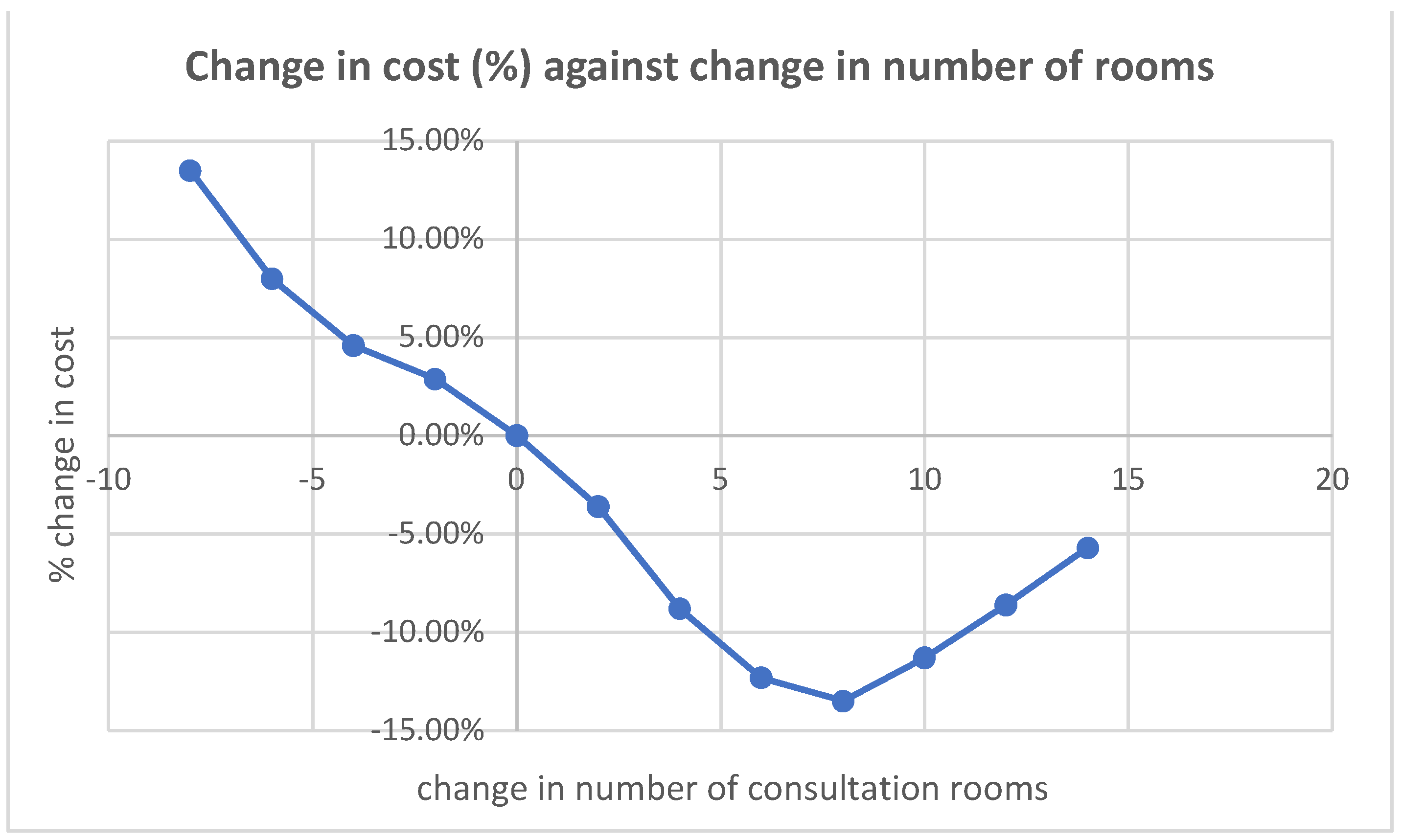 Mathematics 10 04317 g001