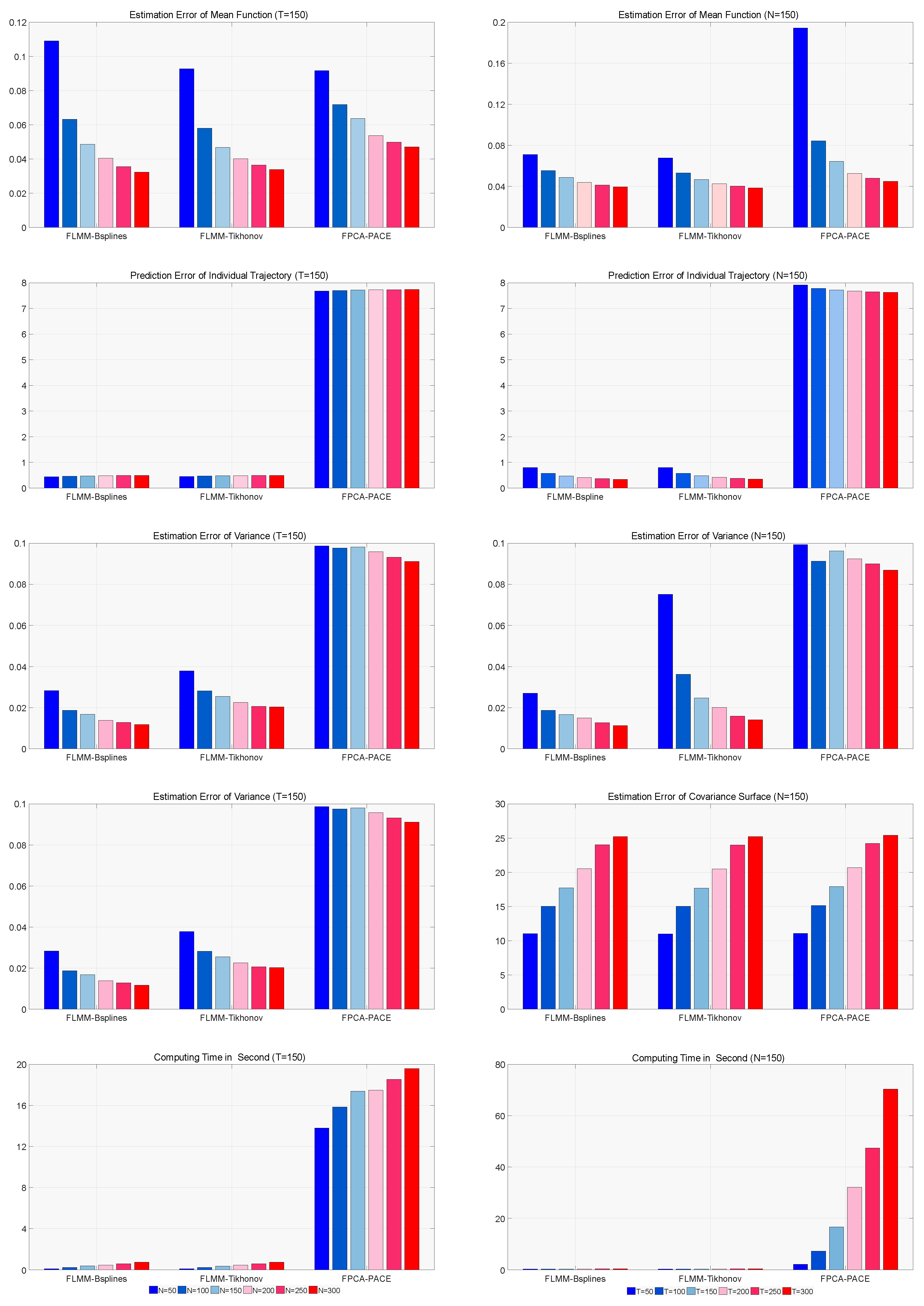 Mathematics 10 04322 g003