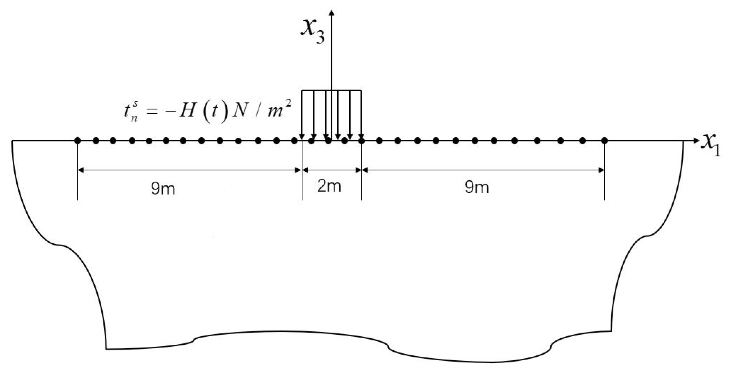 Mathematics 10 04323 g006 Mathematics 10 04323 g006