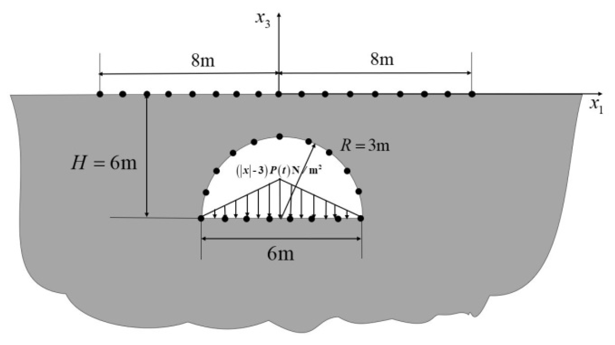 Mathematics 10 04323 g010 Mathematics 10 04323 g010