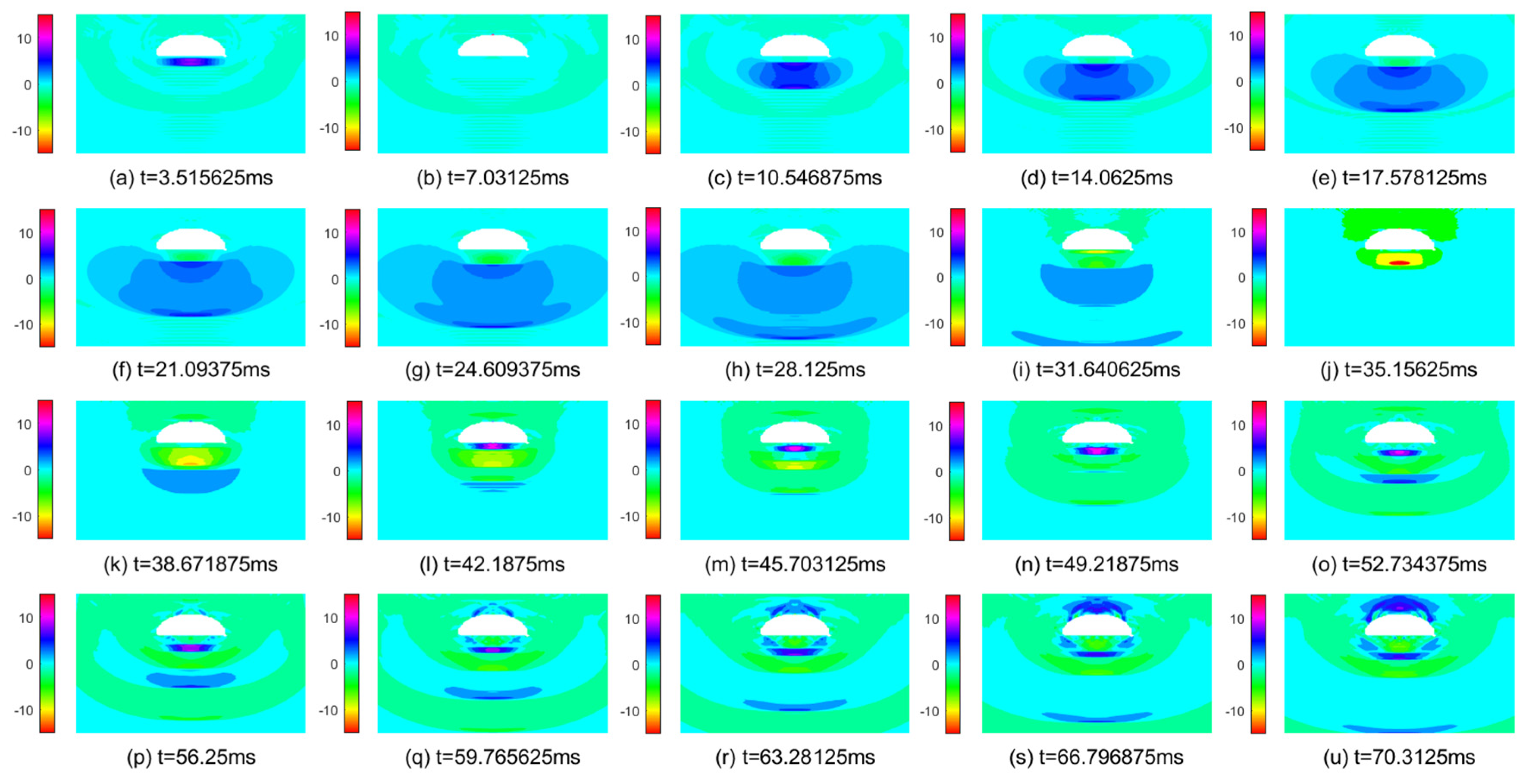 Mathematics 10 04323 g013 Mathematics 10 04323 g013