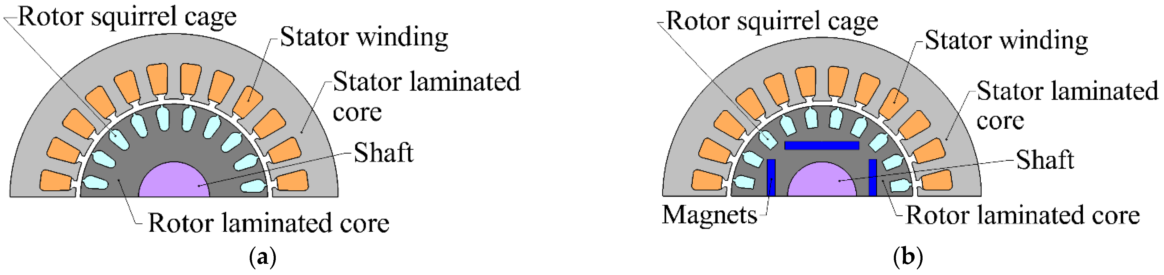 Mathematics 10 04324 g001