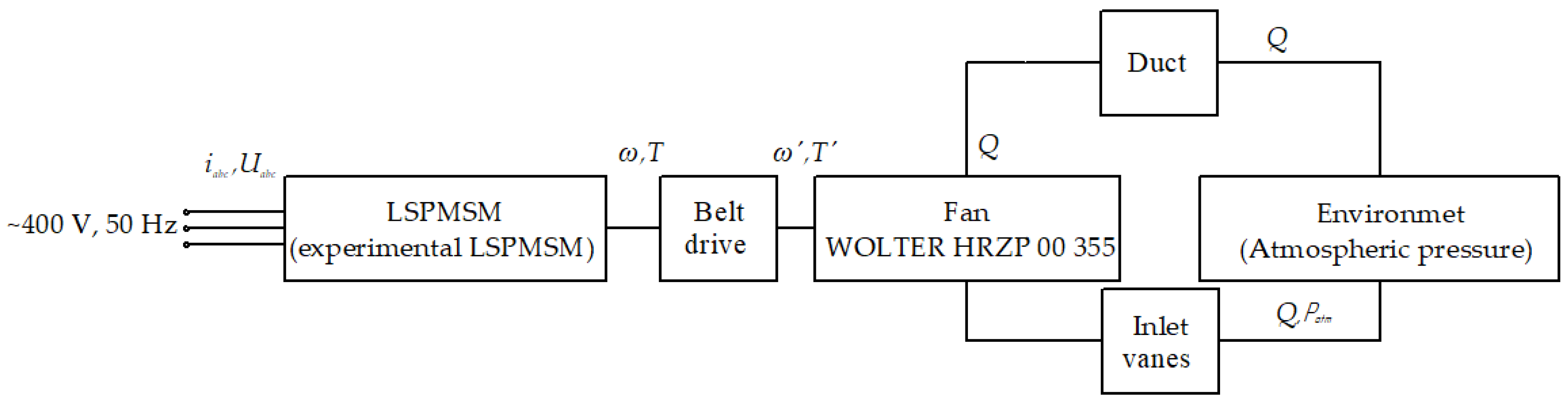 Mathematics 10 04324 g002