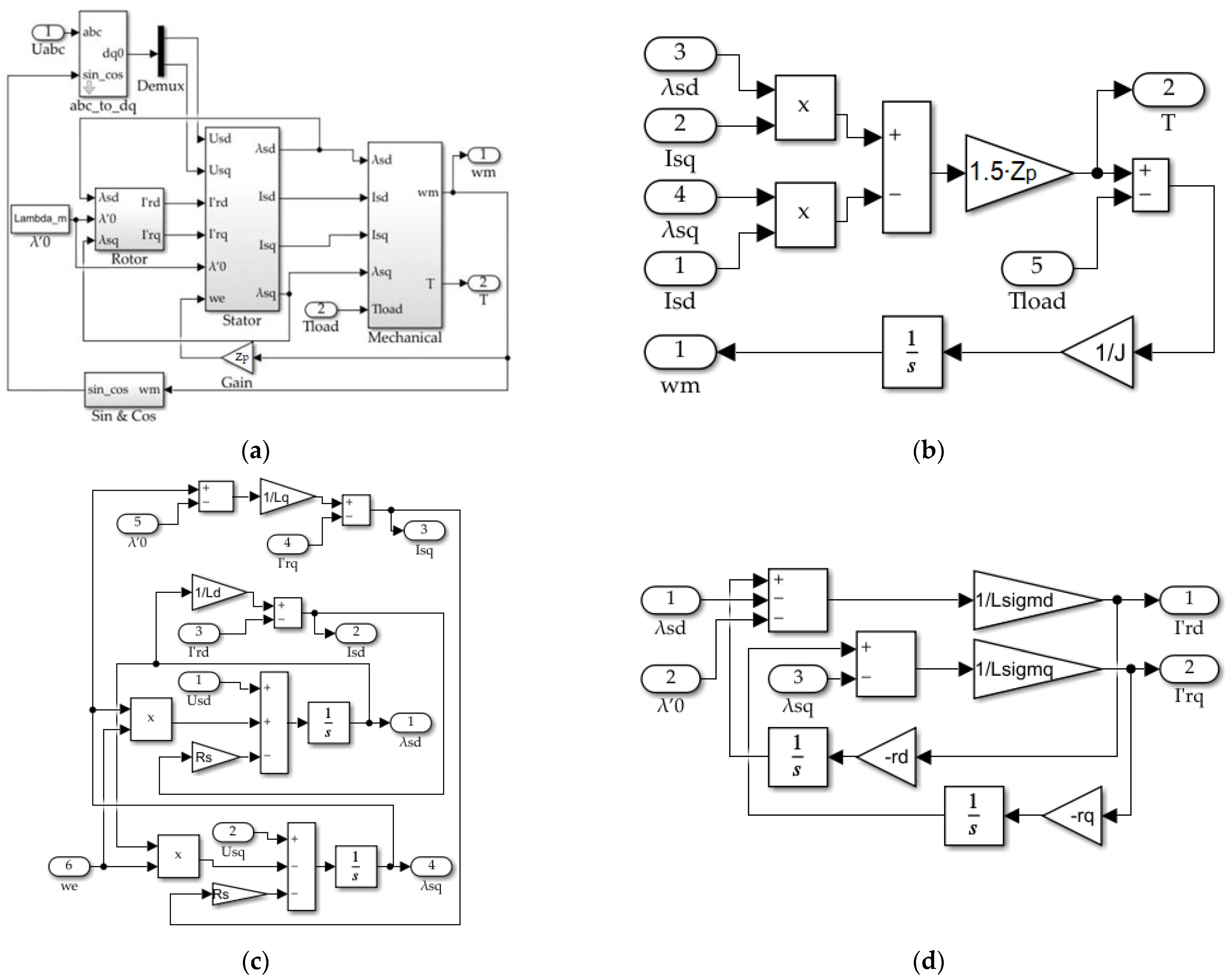 Mathematics 10 04324 g004