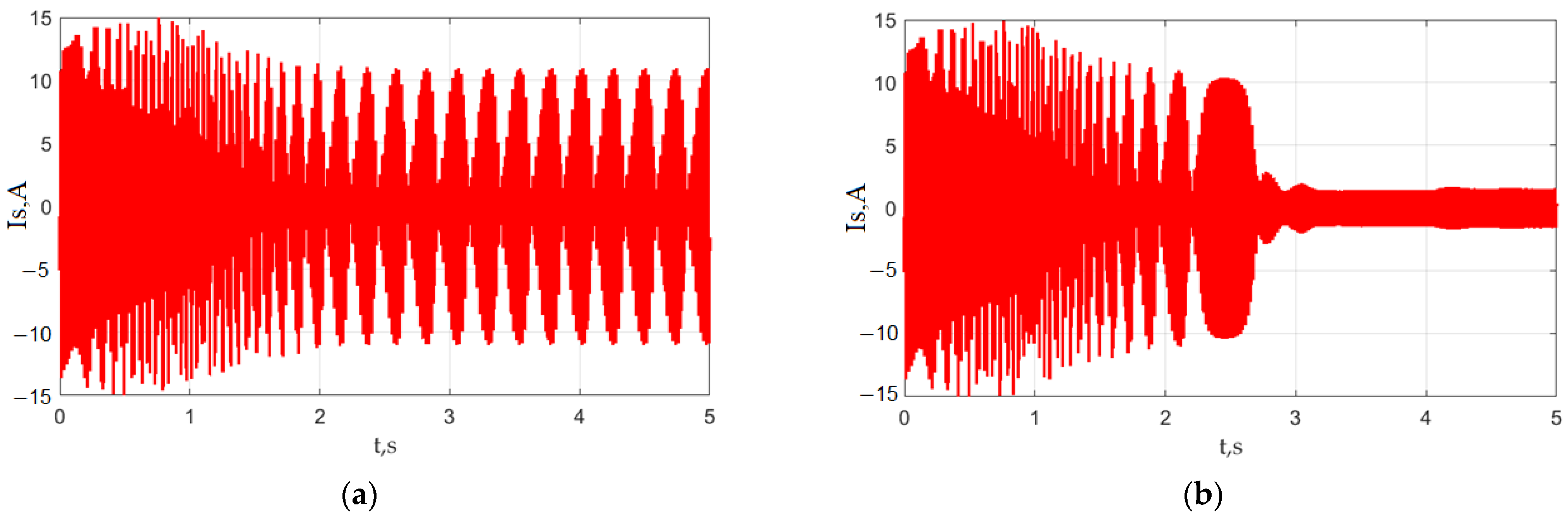 Mathematics 10 04324 g008