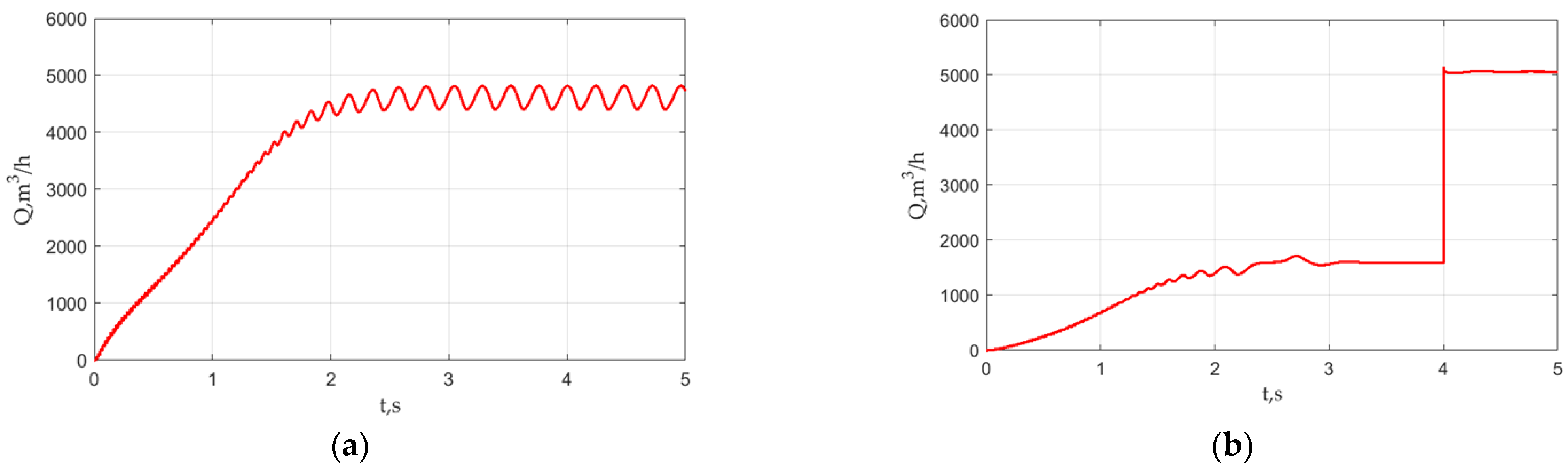 Mathematics 10 04324 g009