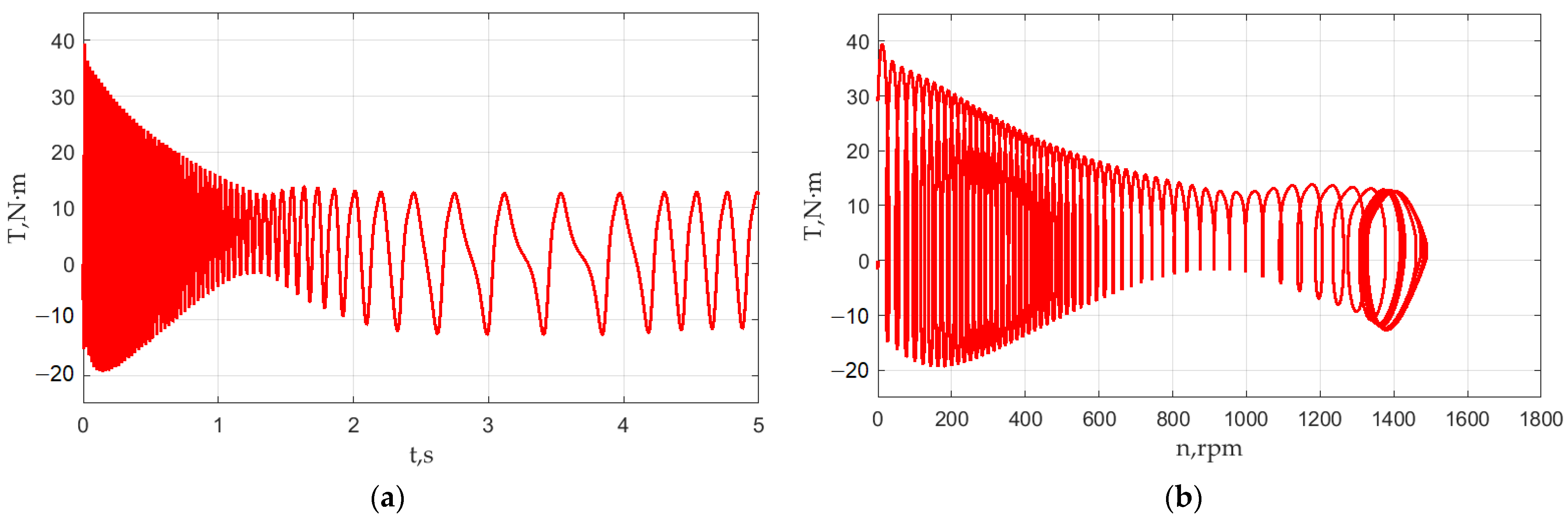Mathematics 10 04324 g014