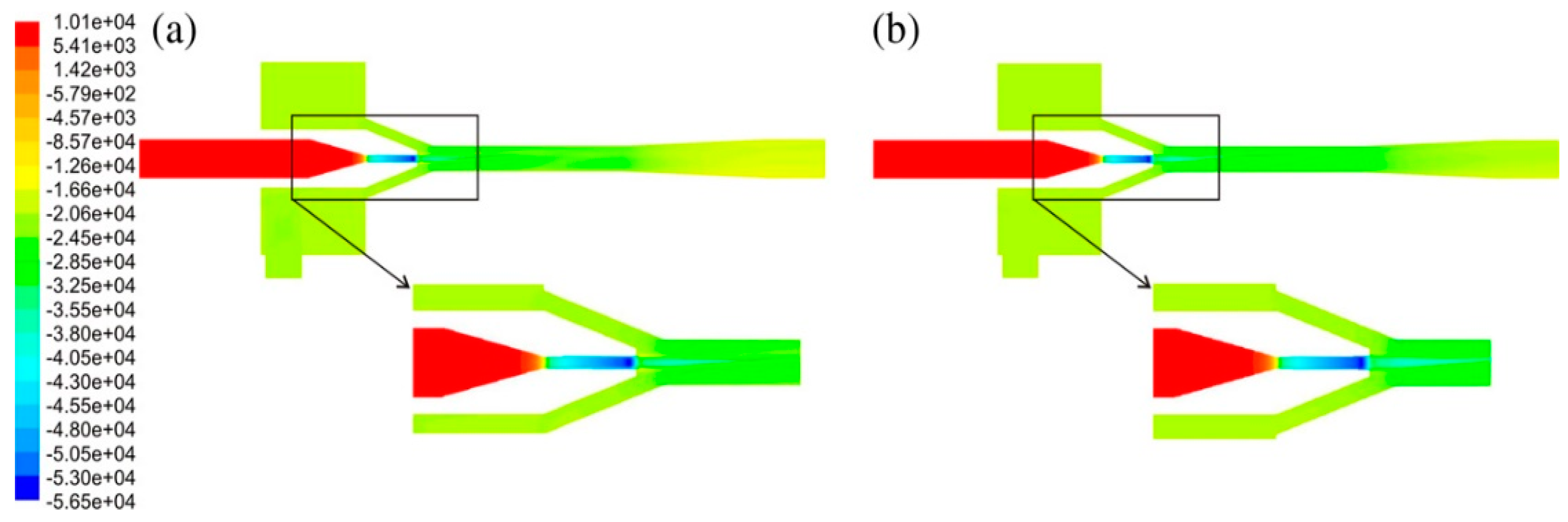 Mathematics 10 04325 g002