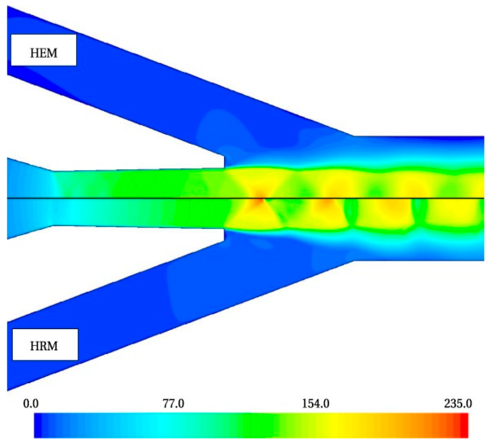 Mathematics 10 04325 g008