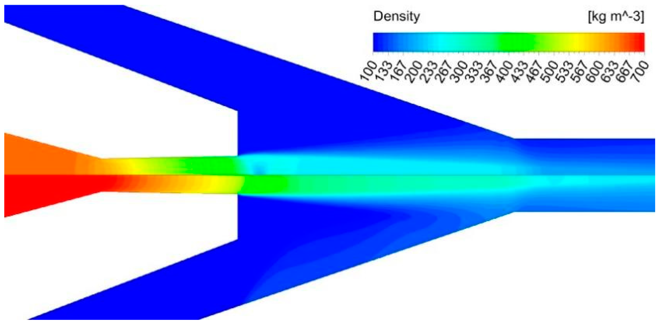 Mathematics | Free Full-Text | Modelling, Optimization, and 