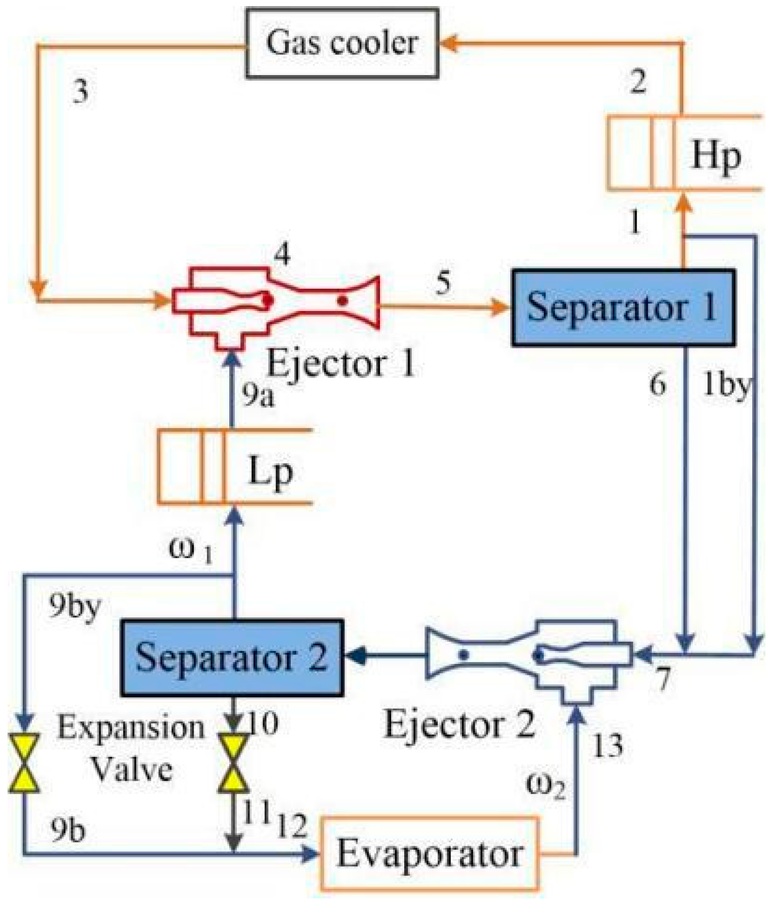 Mathematics 10 04325 g014