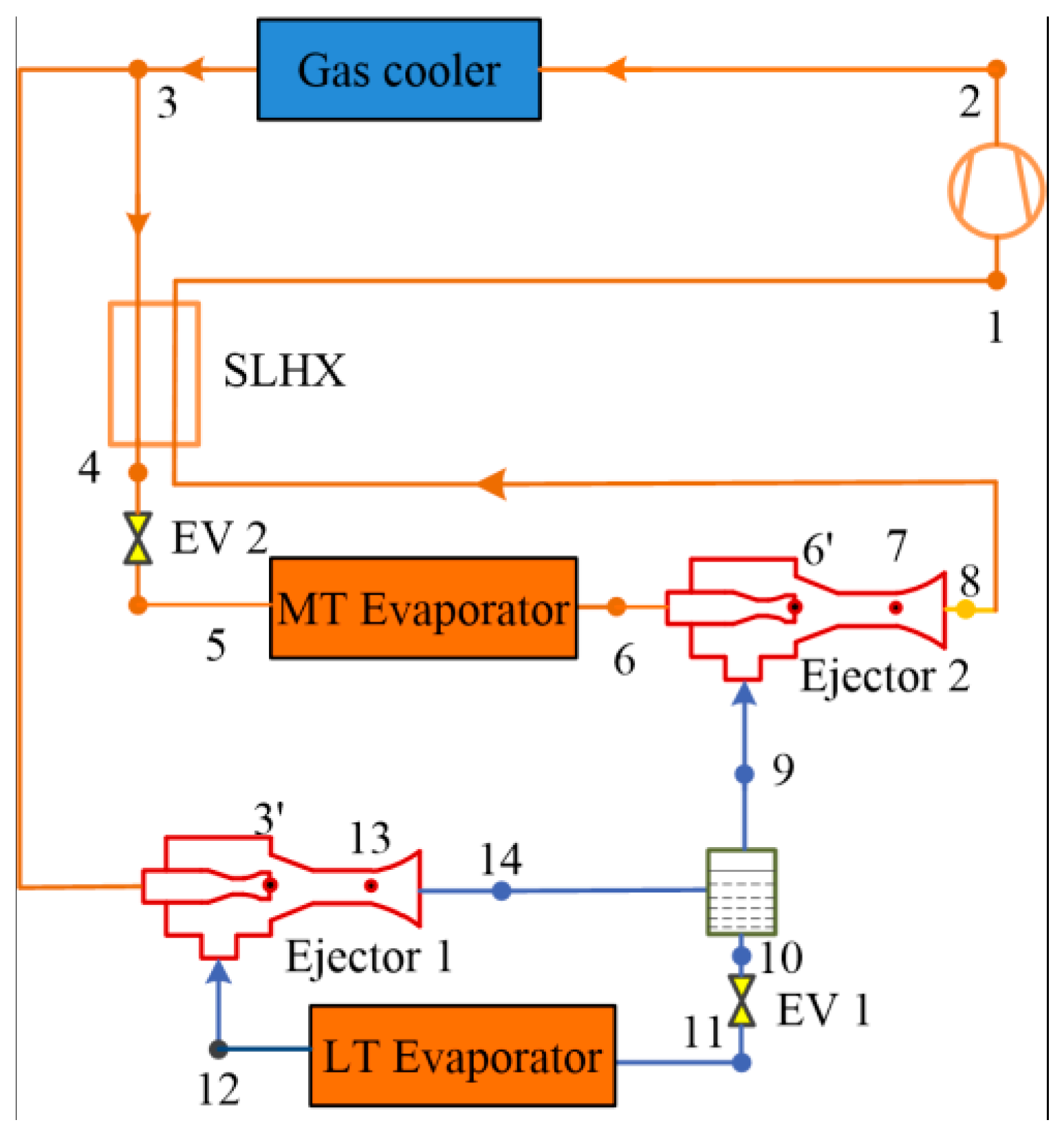 Mathematics 10 04325 g017
