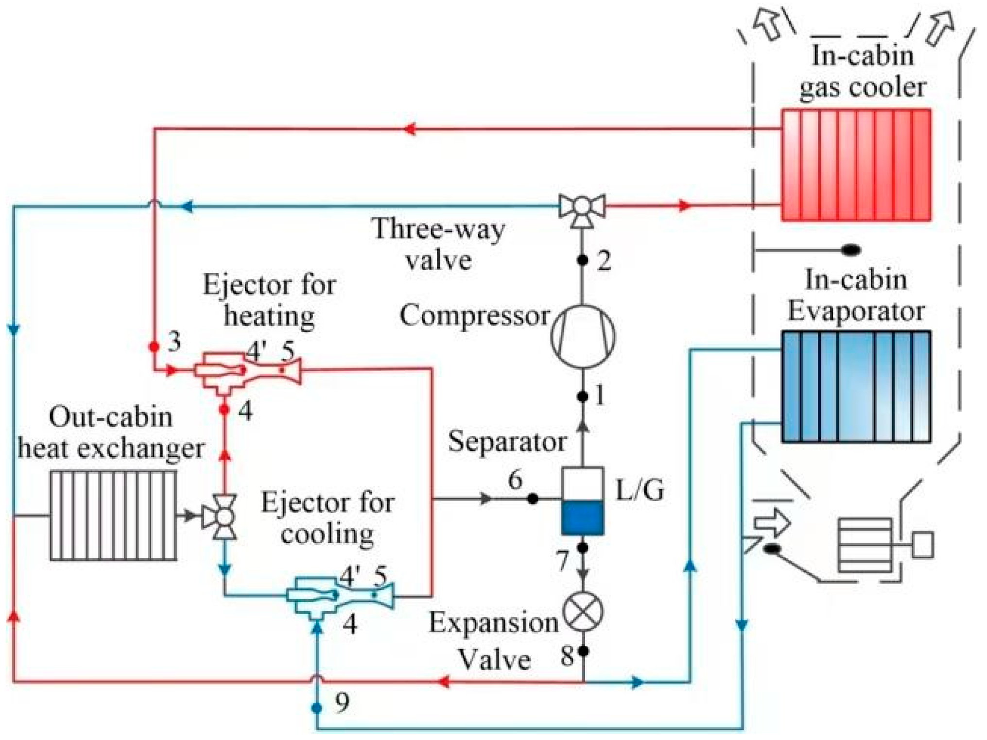 Mathematics 10 04325 g018