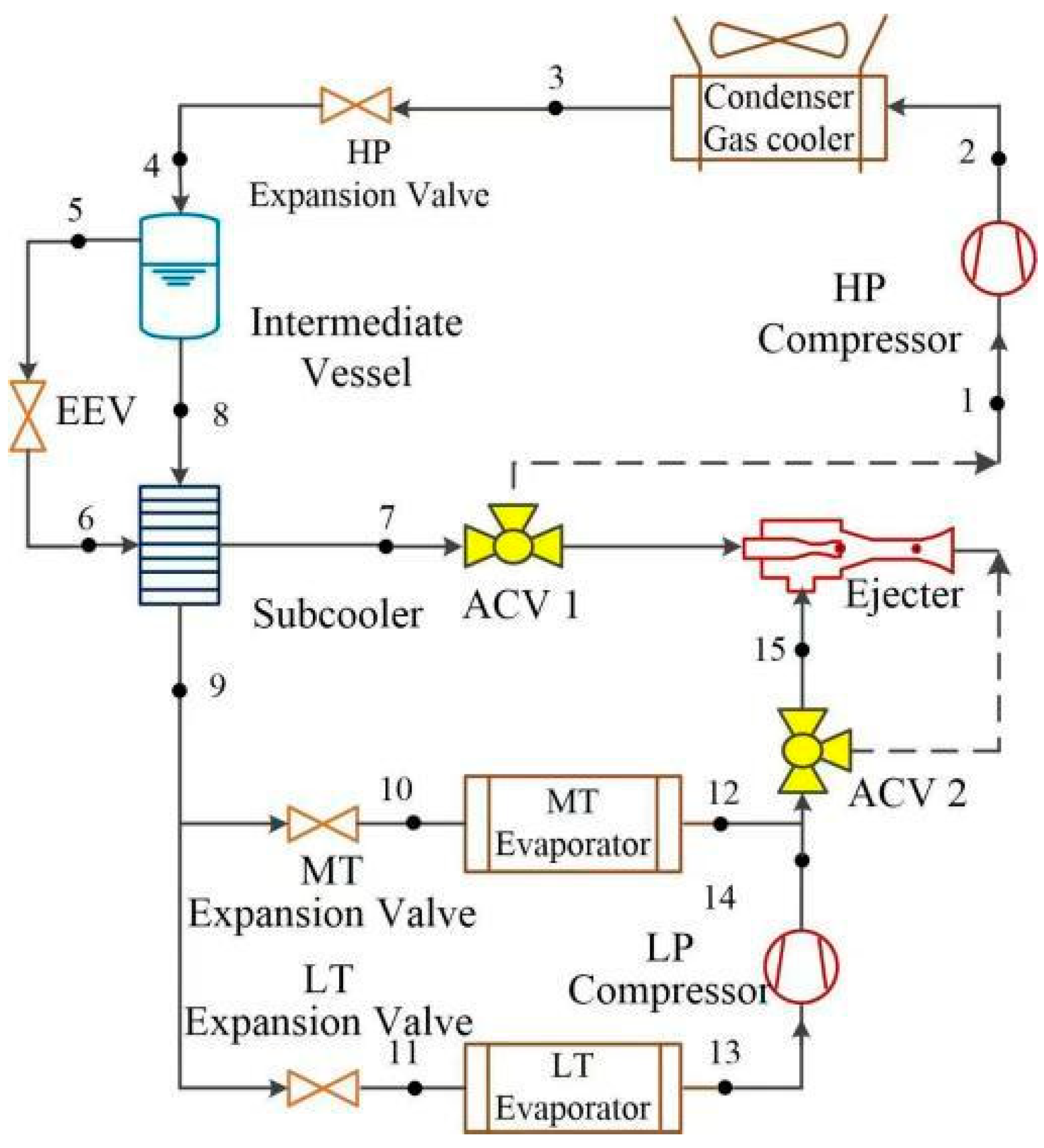 Mathematics 10 04325 g019