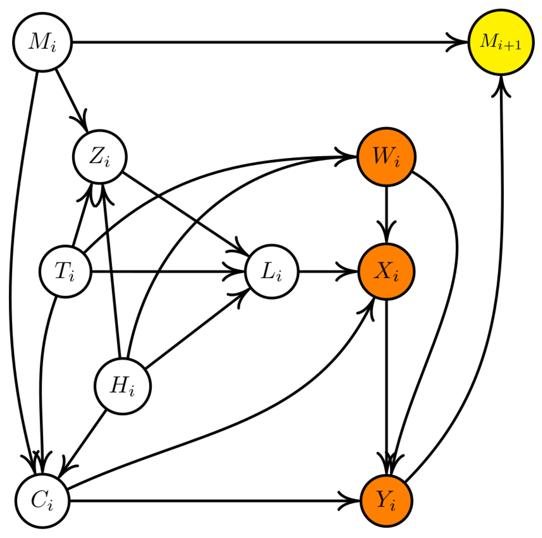 Mathematics 10 04326 g001 Mathematics 10 04326 g001