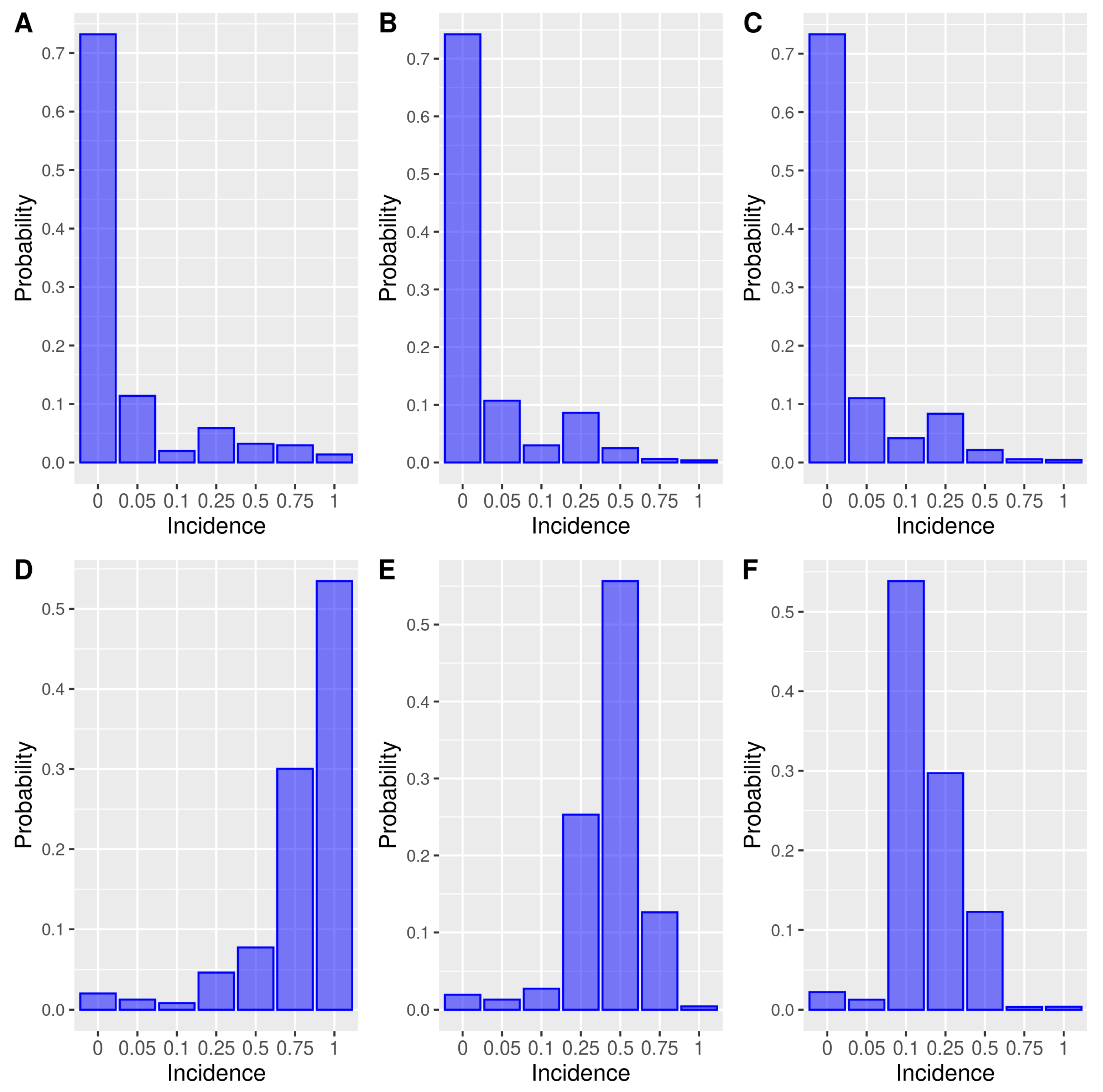 Mathematics 10 04326 g003 Mathematics 10 04326 g003