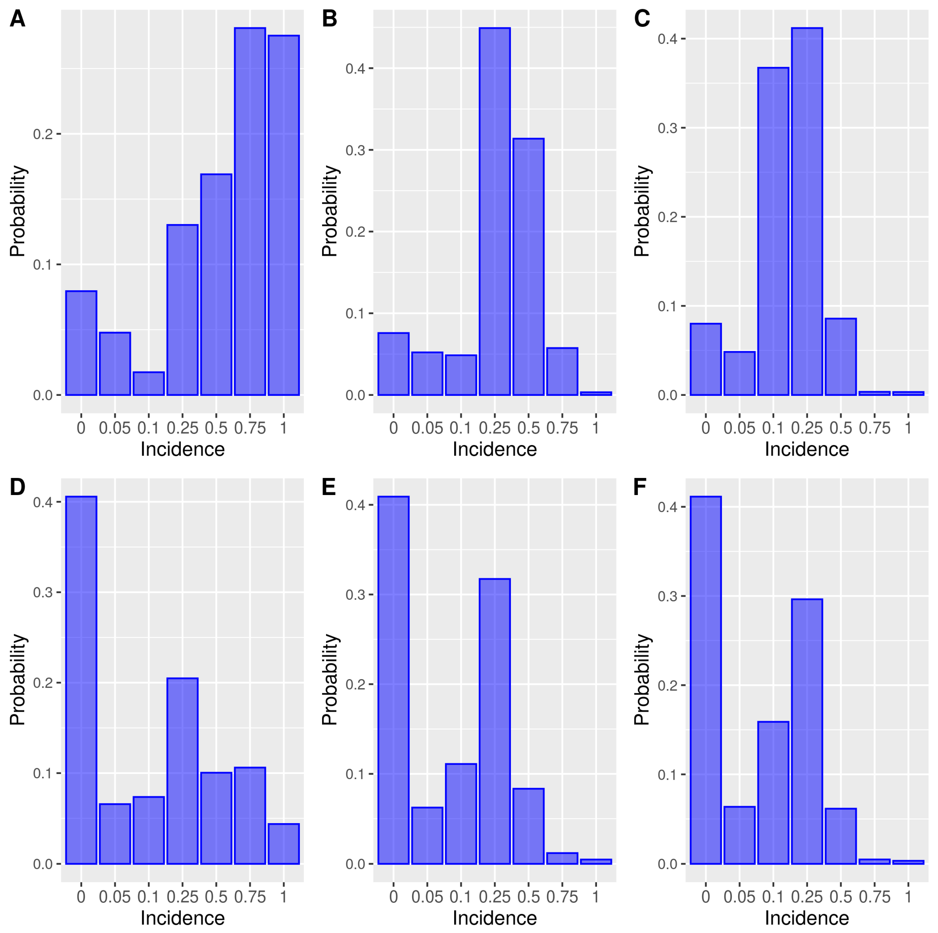 Mathematics 10 04326 g004 Mathematics 10 04326 g004