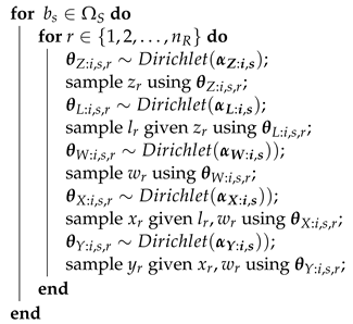 Mathematics 10 04326 i001 Mathematics 10 04326 i001