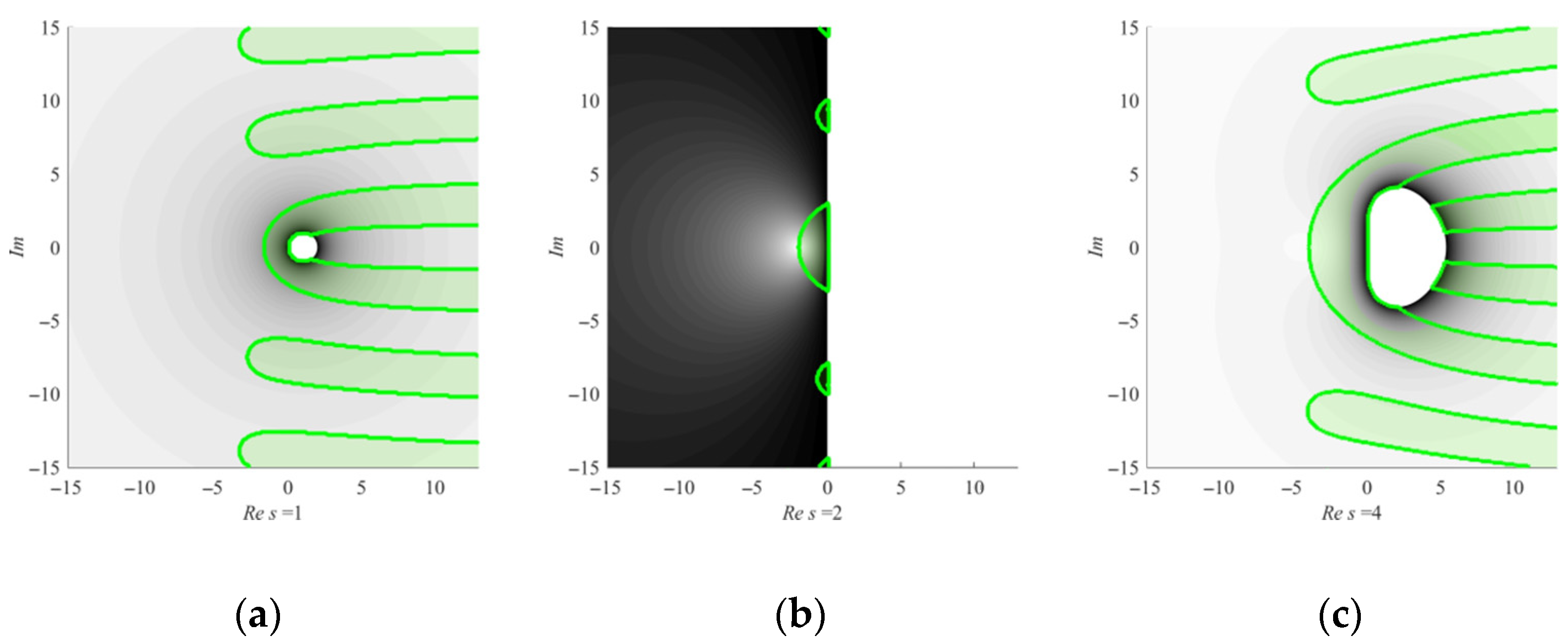 Mathematics 10 04327 g004